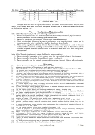 The Effect Of Domestic Violence On Speech And Pronunciation Disorders Concerning Children At th
                   First               1.90                               0.08              0.08             *0.61
                    Mid                1.98                                                 0.16             *0.69
                    Last               1.82                                                                  *0.53
                   Alone               1.29
                                                        Significant at ( = 0.05).

         Table (9) shows that there are significant differences between the means of the order of the child in the
family (Alone) and the order of the child in the family First, Mid and Last) in favor of the order of the child in
the family (First, Mid and Last).

                                VI.             Conclusion And Recommendation
In the light of the study results, it ends to the following conclusions:
     1. Parents use neglect violence and emotional violence to their children rather than physical violence.
     2. Parents punish their children when they speak mordant words.
     3. Parents are very shame to present their children to the guests who visit them.
     4. There are significant differences between the performance on a scale of domestic violence and its
          semantics according to the variable of sex at all the domains, in favor of males.
     5. There are not significant differences between the means of the performance on a scale of domestic
          violence and its semantics according to the variable of order of the child in the family at all the
          domains, except for emotional violence domain in favor of the order of the child in the family (First,
          Mid and Last).

In the light of the study conclusions, it ends to the following recommendations:
     1. Parents don't allow making fun of their children when they express their feelings or their thoughts.
     2. Parents don't allow threatening their children by variety verbal words.
     3. Parents don't allow carrying out their patience and interrupting when their children talk continuously.

                                                           References
[1]    I Albilawi, Disorders of speech (Egyptian, Alnahdah Library, Cairo, 2003).
[2]    A Alshakhs, Speech disorders and pronunciation (the Golden Pages library, Riyadh, 1997).
[3]    G Abu Fakhr, Child Special education (Second edition, Dawoudi Press, Publications of Damascus University, Damascus, 2006).
[4]    I. M. Alzoraiqat, Speech and language disorders -diagnosis and treatment (Dar Alfikr, Amman, 2005).
[5]    F. M. Alzarrad, Language and speech disorders, and pronunciation (Dar Almarrikh, Riyadh, 1990)
[6]    J. A. Ghalib, A study of some environmental and psychological variables associated with the phenomenon of stuttering in speech in
       children, Unpublished Master Thesis, Graduate Institute of Childhood, Ain Shams University, Cairo, 1998.
[7]    A. I. Saleem, The effectiveness of a treatment program in an integrated multi-dimensional treatment of some cases of stammering
       among a sample of elementary school students, Unpublished Master Thesis, University of Alexandria, Cairo, 2004.
[8]    M Alnahhas, The preface of a preventive and a new treatment for disorders of speech and the pronunciation of ordinary people with
       special needs, The versions of the Egyptian Association for Human Development in collaboration with the International Centre for
       addresses in Dubai, 2006.
[9]    M. A. Joulani, Domestic violence and its relationship to pronunciation and speech disorders, Unpublished research submitted for
       degree in modern Education, Damascus University, 2007.
[10]   M Alkarni, The impact of domestic violence on deviant behavior for preparatory students girls in Makkah, Journal of Educational
       Sciences, Social and Humanities, 17 (3), 2005, 69-78.
[11]   S. A. Nasr, Mentally retarded "Between abuse and neglect (First edition, Dar Al Nahda Cairo, Egypt, 1999).
[12]   E Alizz, and M, Barakat, Domestic violence against children, a general survey of children schools in all provinces of the Syrian
       Arab Republic, Damascus University, Journal of Science Education, 22 (1), 2004, 6-19.
[13]   W. A. Kishtah, and T. A. Al-Musa, The impact of domestic violence on mental health in the city of Rafah over students at the
       elementary, middle of the sixth grade to ninth grade, Electronic Journal for the Arab Network of Psychological Sciences, 3(12)
       2006, URL: http://www.arabpsynet.com/pass-download.asp?file = 12
[14]   Meyers, S. and Freeman, F, Are Mothers of Stutters Different? Social Communicative, 10, 1985, 193-209.
[15]   J Ingham, Stuttering treatment efficacy: Paradigm dependent or independent, Journal of fluency disorders, 18, 1993, 133-147.
[16]   A Jennifer, Concomitant disorders in school-Age children who stutter, Journal of Language, speech and hearing, 32 (2), 2001, 68-
       72.
[17]    H Alsaeed, Manifestations of stuttering in children and its relationship with some variables, Journal of Damascus University for
       Science Education, 22 (1), 2006, 124-138.
[18]   R. P. Fink, Learning Disabilities (Seventh Edition, Houghton Mifflin company, 1995).
[19]   J Lorgesen, S. Morgan and, C. Dives, Effects of two types of phonological awareness training on word learning in kindergarten
       children. Journal of Educational Psychology, 8(3), 1992, 364-370.
[20]   A Kafafi, Care of children's growth (Dar Qubaa for printing and publishing, a series of mental culture, 1998).
[21]   M Alimam, and A. Mahfouz, Effect of using a language training program in expressive language skills among a sample of people
       with language disorders, Journal of the Faculty of Education, Mansoura University, 68(1), 2008, 21-34.
[22]   H Alfeki, Studies in the psychology of growth (Fourth edition, Dar Al-kalem, Kuwait, 1983).
[23]   E Saraga, The abuse of children social problems and the family, Rudi Dallas and Eugene McLaughlin, Editors London: SAGE,
       1993, 47-82.
[24]   Q. A. Alzahir, Learning difficulties (Dar Wael for Publishing and Distribution, Amman, 2010)
[25]   N El-Assal, Stuttering, Unpublished Master Thesis, University of Ain Shams, Cairo, 1990.

                                                    www.iosrjournals.org                                                    59 | Page
 