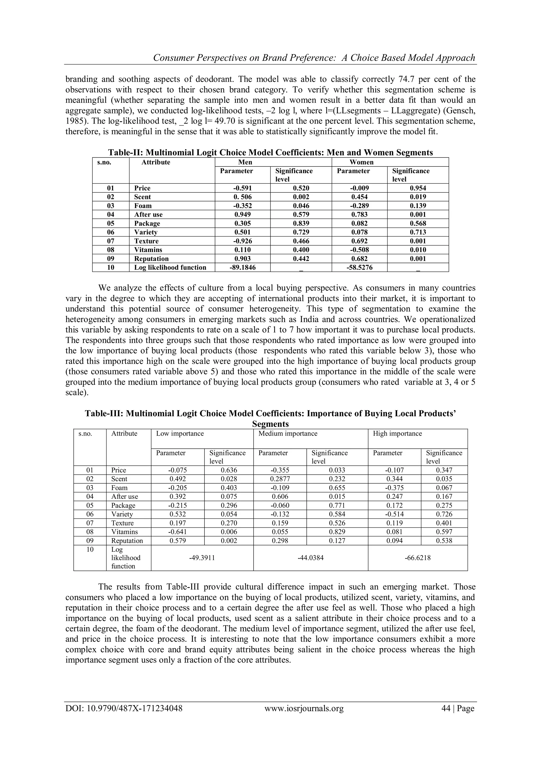 Consumer Perspectives on Brand Preference: A Choice Based Model Approach
DOI: 10.9790/487X-171234048 www.iosrjournals.org 44 | Page
branding and soothing aspects of deodorant. The model was able to classify correctly 74.7 per cent of the
observations with respect to their chosen brand category. To verify whether this segmentation scheme is
meaningful (whether separating the sample into men and women result in a better data fit than would an
aggregate sample), we conducted log-likelihood tests, –2 log l, where l=(LLsegments – LLaggregate) (Gensch,
1985). The log-likelihood test, _2 log l= 49.70 is significant at the one percent level. This segmentation scheme,
therefore, is meaningful in the sense that it was able to statistically significantly improve the model fit.
Table-II: Multinomial Logit Choice Model Coefficients: Men and Women Segments
s.no. Attribute Men Women
Parameter Significance
level
Parameter Significance
level
01 Price -0.591 0.520 -0.009 0.954
02 Scent 0. 506 0.002 0.454 0.019
03 Foam -0.352 0.046 -0.289 0.139
04 After use 0.949 0.579 0.783 0.001
05 Package 0.305 0.839 0.082 0.568
06 Variety 0.501 0.729 0.078 0.713
07 Texture -0.926 0.466 0.692 0.001
08 Vitamins 0.110 0.400 -0.508 0.010
09 Reputation 0.903 0.442 0.682 0.001
10 Log likelihood function -89.1846 _ -58.5276 _
We analyze the effects of culture from a local buying perspective. As consumers in many countries
vary in the degree to which they are accepting of international products into their market, it is important to
understand this potential source of consumer heterogeneity. This type of segmentation to examine the
heterogeneity among consumers in emerging markets such as India and across countries. We operationalized
this variable by asking respondents to rate on a scale of 1 to 7 how important it was to purchase local products.
The respondents into three groups such that those respondents who rated importance as low were grouped into
the low importance of buying local products (those respondents who rated this variable below 3), those who
rated this importance high on the scale were grouped into the high importance of buying local products group
(those consumers rated variable above 5) and those who rated this importance in the middle of the scale were
grouped into the medium importance of buying local products group (consumers who rated variable at 3, 4 or 5
scale).
Table-III: Multinomial Logit Choice Model Coefficients: Importance of Buying Local Products’
Segments
s.no. Attribute Low importance Medium importance High importance
Parameter Significance
level
Parameter Significance
level
Parameter Significance
level
01 Price -0.075 0.636 -0.355 0.033 -0.107 0.347
02 Scent 0.492 0.028 0.2877 0.232 0.344 0.035
03 Foam -0.205 0.403 -0.109 0.655 -0.375 0.067
04 After use 0.392 0.075 0.606 0.015 0.247 0.167
05 Package -0.215 0.296 -0.060 0.771 0.172 0.275
06 Variety 0.532 0.054 -0.132 0.584 -0.514 0.726
07 Texture 0.197 0.270 0.159 0.526 0.119 0.401
08 Vitamins -0.641 0.006 0.055 0.829 0.081 0.597
09 Reputation 0.579 0.002 0.298 0.127 0.094 0.538
10 Log
likelihood
function
-49.3911 -44.0384 -66.6218
The results from Table-III provide cultural difference impact in such an emerging market. Those
consumers who placed a low importance on the buying of local products, utilized scent, variety, vitamins, and
reputation in their choice process and to a certain degree the after use feel as well. Those who placed a high
importance on the buying of local products, used scent as a salient attribute in their choice process and to a
certain degree, the foam of the deodorant. The medium level of importance segment, utilized the after use feel,
and price in the choice process. It is interesting to note that the low importance consumers exhibit a more
complex choice with core and brand equity attributes being salient in the choice process whereas the high
importance segment uses only a fraction of the core attributes.
 