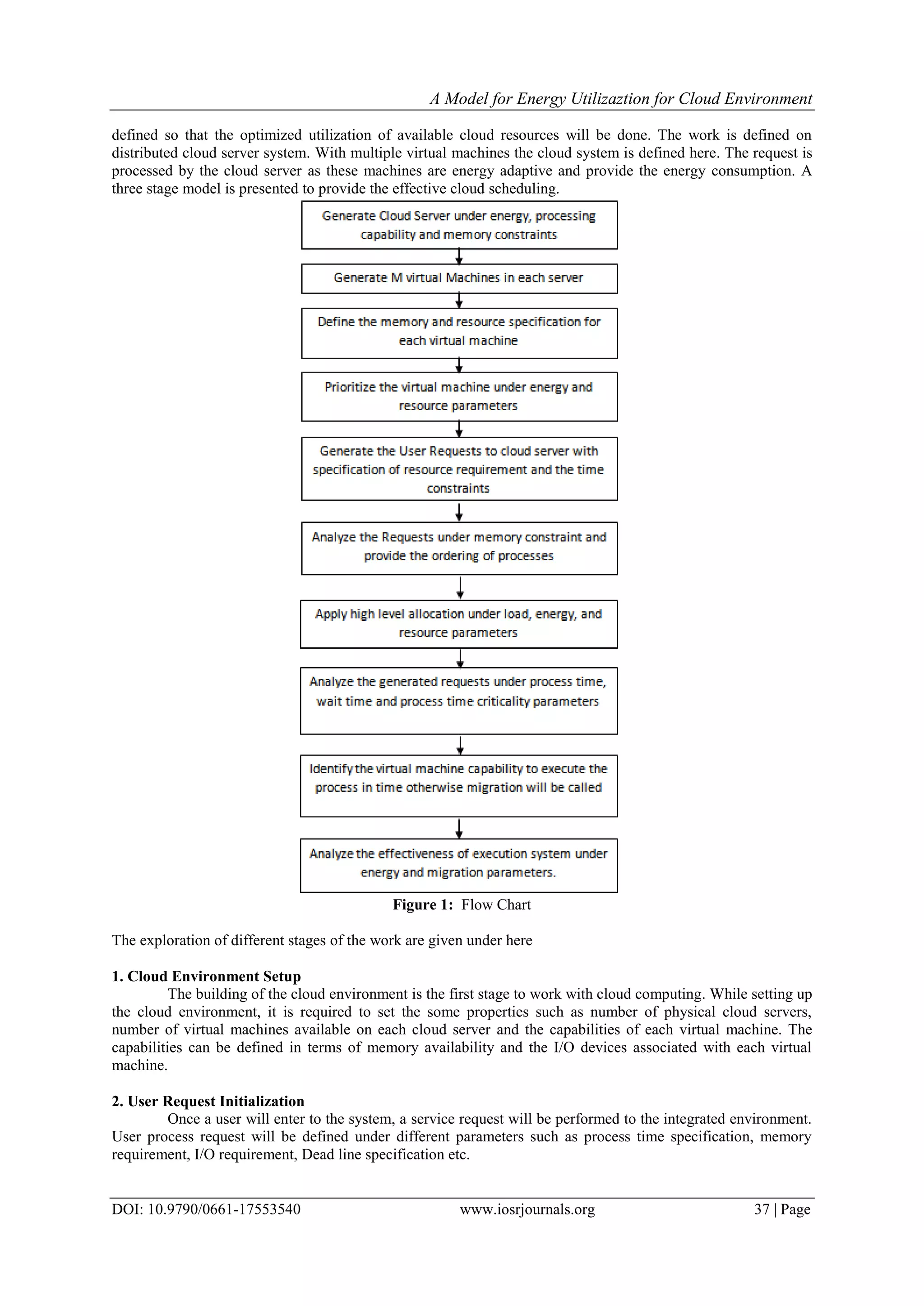 A Model for Energy Utilizaztion for Cloud Environment
DOI: 10.9790/0661-17553540 www.iosrjournals.org 37 | Page
defined so that the optimized utilization of available cloud resources will be done. The work is defined on
distributed cloud server system. With multiple virtual machines the cloud system is defined here. The request is
processed by the cloud server as these machines are energy adaptive and provide the energy consumption. A
three stage model is presented to provide the effective cloud scheduling.
Figure 1: Flow Chart
The exploration of different stages of the work are given under here
1. Cloud Environment Setup
The building of the cloud environment is the first stage to work with cloud computing. While setting up
the cloud environment, it is required to set the some properties such as number of physical cloud servers,
number of virtual machines available on each cloud server and the capabilities of each virtual machine. The
capabilities can be defined in terms of memory availability and the I/O devices associated with each virtual
machine.
2. User Request Initialization
Once a user will enter to the system, a service request will be performed to the integrated environment.
User process request will be defined under different parameters such as process time specification, memory
requirement, I/O requirement, Dead line specification etc.
 