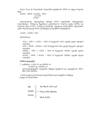 ხოლო როცა ეს ნივთიერება რეაგირებს ტუტესთან, მაშინ ის იქცევა როგორც
მჟავა.
   H2ZnO2 + 2KOH  K2ZnO2 + 2H2O
                  კალიუმის
                 ცინკატი

  ანალოგიურად: ამფოტერულ ოქსიდს Al2O3-ს შეესაბამება ამფოტერული
ჰიდროქსიდი, რომელიც შეგვიძლია განვიხილოთ როგორც ფუძე Al(OH)3 და
როგორც მჟავა H3AlO3, რომელიც შეიძლება ადვილად გარდაიქმნას შედარებით
უფრო ძლიერ მჟავად HAlO2-ად შემდეგი გარდაქმნის საფუძველზე:

   H3AlO3  HAlO2 + H2O

  შესაბამისად:

     Al2O3 + 6HCl  2AlCl3 + 3H2O ამ რეაქციაში Al2O3 ავლენს ფუძე ოქსიდის
     თვისებას.
     Al2O3 + 2KOH  2KAlO2 + H2O ამ რეაქციაში Al2O3 ავლენს მჟავური ოქსიდის
     თვისებას.
     Al(OH)3 + 3HCl  2AlCl3 + 3H2O ამ რეაქციაში Al(OH)3 ავლენს ფუძის
     თვისებას.
     H3AlO3 + KOH  KAlO2 + 2H2O ამ რეაქციაში Al(OH)3 ავლენს მჟავის
     თვისებას.

  საშინაო დავალება:
  1. დაწერეთ: ა) Al2O3-ის და Al(OH)3-ის
             ბ) ZnO-ს და Zn(OH)2-ის
     ურთიერთქმედების რეაქციები შემდეგ მჟავებთან და ტუტეებთან: HNO3,
     HBr, LiOH, Ba(OH)2.

   2. წინა გაკვეთილის მასალის გამეორებისათვის დავწეროთ შემდეგ
  რეაქციათა ტოლობები:




           HBr            Na, Mg, Al, CuO, Li2O

           H3AsO4     + Fe2O3, KOH, Ba(OH)2

           H2CrO4
                          Na2S, K2CO3
 