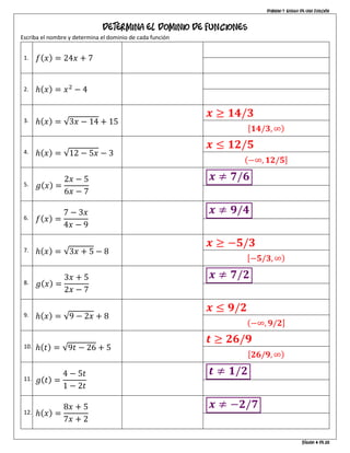 Dominio y rango de una función
Página 4 de 10
Determina el dominio de funciones
Escriba el nombre y determina el dominio de cada función
1. 𝑓( 𝑥) = 24𝑥 + 7
2. ℎ( 𝑥) = 𝑥2
− 4
3. ℎ( 𝑥) = √3𝑥 − 14 + 15
𝒙 ≥ 𝟏𝟒/𝟑
[ 𝟏𝟒/𝟑, ∞)
4. ℎ( 𝑥) = √12 − 5𝑥 − 3
𝒙 ≤ 𝟏𝟐/𝟓
(−∞, 𝟏𝟐/𝟓]
5. 𝑔( 𝑥) =
2𝑥 − 5
6𝑥 − 7
𝒙 ≠ 𝟕/𝟔
6. 𝑓( 𝑥) =
7 − 3𝑥
4𝑥 − 9
𝒙 ≠ 𝟗/𝟒
7. ℎ( 𝑥) = √3𝑥 + 5 − 8
𝒙 ≥ −𝟓/𝟑
[−𝟓/𝟑, ∞)
8. 𝑔( 𝑥) =
3𝑥 + 5
2𝑥 − 7
𝒙 ≠ 𝟕/𝟐
9. ℎ( 𝑥) = √9 − 2𝑥 + 8
𝒙 ≤ 𝟗/𝟐
(−∞, 𝟗/𝟐]
10. ℎ( 𝑡) = √9𝑡 − 26 + 5
𝒕 ≥ 𝟐𝟔/𝟗
[ 𝟐𝟔/𝟗, ∞)
11. 𝑔( 𝑡) =
4 − 5𝑡
1 − 2𝑡
𝒕 ≠ 𝟏/𝟐
12. ℎ( 𝑥) =
8𝑥 + 5
7𝑥 + 2
𝒙 ≠ −𝟐/𝟕
 