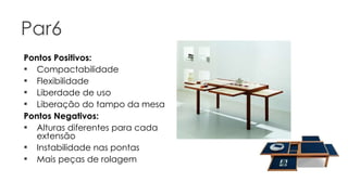 Par6 Pontos Positivos: Compactabilidade Flexibilidade Liberdade de uso Liberação do tampo da mesa Pontos Negativos: Alturas diferentes para cada extensão Instabilidade nas pontas Mais peças de rolagem 