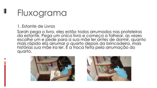 Fluxograma 1. Estante de Livros Sarah pega o livro, eles estão todos arrumados nas prateleiras da estante. Pega um único livro e começa a folhear, as vezes escolhe um e pede para a sua mãe ler antes de dormir, quanto mais rápido ela arrumar o quarto depois da brincadeira, mais histórias sua mãe ira ler. É a troca feita pela arrumação do quarto. 