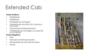 Extended Cab Pontos Positivos: Flexibilidade Mobilidade Facilidade de montagem Variedade de tamanhos, do conjunto e dos nichos Capacidade infindável de livros Possibilidade de montagem na horizontal ou na vertical Pontos Negativos: Peso Manuseio somente por adultos Necessidade de uma base de apoio Quinas 