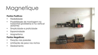 Magnetique Pontos Positivos: Flexibilidade Possibilidade de montagem na horizontal (prateleira) e na vertical (estante) Simplicidade e praticidade Expansividade Magnetismo Pontos Negativos: Fixação nas paredes Limitação de peso nos nichos Deslizamento 