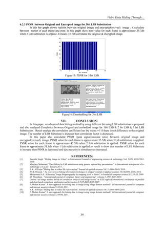 Video Data Hiding Through…
39
6.2.3 PSNR between Original and Encrypted image for 3bit LSB Substitution
In this bar graph shown realtion between original image and encrypted(recived) image . it calculate
between numer of each frame and psnr. in this graph show psnr value for each frame is approximate 35.7db
when 3 Lsb subtitution is applied .It means 35.7db correlated the original & encrypted image.
0 5 10 15 20 25
0
5
10
15
20
25
30
35
40
No. of frame
PSNR
Figure15: PSNR for 3 bit LSB
Figure16: Dembedding for 3bit LSB
VII. CONCLUSION:
In this paper, an advanced data hiding method by using different bit using LSB substitution is proposed
and also analyzed Correlation between Original and embedded image for 1bit LSB & 2 bit LSB & 3 bit LSB
Substitution. Result analyze the correlation coefficient has the value r=1 if there is not difference in the original
image. The number of LSB Substitute is increase then correlation factor is decreased.
In this paper also calculated PSNR (peak signal-to-noise ratio) between original image and
encrypted(recived) image. PSNR value for each frame is approximate 35.7db when 3 Lsb subtitution is applied.
PSNR value for each frame is approximate 42.7db when 2 Lsb subtitution is applied. PSNR value for each
frame is approximate 51.1db when 1 Lsb subtitution is applied.so result is show that number of LSB Substitute
is increase then PSNR is decreased and data security is simultaneous increased.
REFERENCES:
[1] Saurabh Singh, “Hiding Image to Video” in International Journal of engineering science & technology Vol. 2(12), 6999-7003,
2010.
[2] Marghny Mohamed, ”Data hiding by LSB substitution using genetic optimal key permutation ” in International arab journal of e-
technology ,vol.2,no 1 January 2011.
[3] A.K. Al Frajat ”Hiding data in video file An overview” Journal of applied sciences 10(15):1644-1649, 2010.
[4] Ali K Hmood, ” An overview on hiding information technique in images” Journal of applied sciences 10(18)2094-2100, 2010.
[5] Mohammed A.F. Al husainy”Image Steganography by mapping pixel to letters” in Journal of computer science 5(1),33-38, 2009
[6] M. Abomhara , ”International journal of computer theory and engineering” ,volume 2 ,1793-8201,2010
[7] Liu bin “an Image method based on correlation analysis and image fusion” in IEEE applied International conference on parallel
and distributed computing, application and technology0-7695-2405-2/05, 2005
[8] P. Mohan Kumar” A new approach for hiding data in image using image domain methods” in International journal of computer
and internet security volume 2, 69-80, 2011.
[9] A.K. Al Frajat ”Hiding data in video file An overview” Journal of applied sciences 10(15):1644-1649,2010
[10] P. Mohan Kumar” A new approach for hiding data in image using image domain methods” in International journal of computer
and internet security volume 2, 69-80, 2011.
 