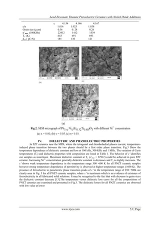 Lead Zirconate Titanate Piezoelectric Ceramics with Nickel Oxide Additions
c
c/a
Grain size (µcm)
ε' max (100KHz)
Tc (K)
d33 ( pC/N)

IV.

4.134
4.146
1.016
1.025
0.36
0. 28
22912
1412
643
691
185
130

4.167
1.038
0.26
1339
693
121

DIELECTRIC AND PIEZOELECTRIC PROPERTIES

In PZT ceramics near the MPB, where the tetragonal and rhombohedral phases coexist, temperatureinduced phase transition between the two phases should be a first order phase transition. Fig.3 Show the
temperature dependence of dielectric constant and loss at 100 kHz, 500 KHz and 1 MHz. The variation of Curie
temperatures (Tc) and dielectric properties with composition are listed in Table 1. The behavior of ε identifies
our samples as nonrelaxor. Maximum dielectric constant at Tc (εmax = 22912) could be achieved in pure PZT
ceramic. Increasing Ni2+ concentration generally dielectric constant is decreases and Tc is slightly increases. The
ε shows weak temperature dependence in the temperature range 300 -600 K for all PNZT ceramic samples
however strong temperature dependence of permittivity is observed at higher temperature ranges (600 K). The
presence of ferroelectric to paraelectric phase transition peaks of ε in the temperature range of 650−700K are
clearly seen in Fig. 3 for all PNZT ceramic samples, where ε is maximum which is an evidence of existence of
ferroelectricity in all fabricated solid solutions. It may be recognized to the fact that with decrease in grain sizes
the dielectric constant decrease [13].The temperature verses dielectric loss curve for all the compositions of
PNZT ceramics are examined and presented in Fig.3. The dielectric losses for all PNZT ceramics are observed
with low value at lower

www.irjes.com

53 | Page

 