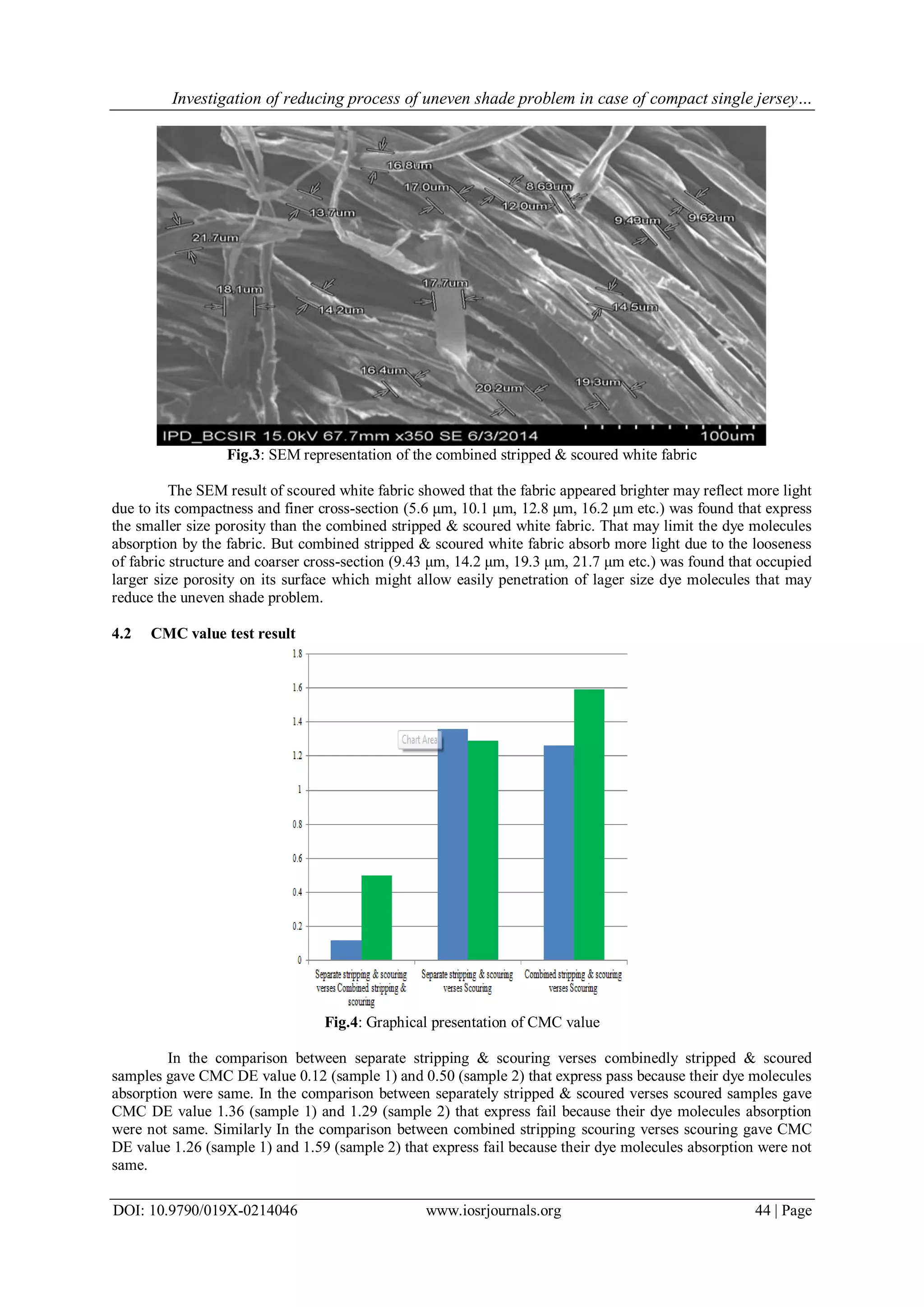 Investigation of reducing process of uneven shade problem in case of compact single jersey…
DOI: 10.9790/019X-0214046 www.iosrjournals.org 44 | Page
Fig.3: SEM representation of the combined stripped & scoured white fabric
The SEM result of scoured white fabric showed that the fabric appeared brighter may reflect more light
due to its compactness and finer cross-section (5.6 μm, 10.1 μm, 12.8 μm, 16.2 μm etc.) was found that express
the smaller size porosity than the combined stripped & scoured white fabric. That may limit the dye molecules
absorption by the fabric. But combined stripped & scoured white fabric absorb more light due to the looseness
of fabric structure and coarser cross-section (9.43 μm, 14.2 μm, 19.3 μm, 21.7 μm etc.) was found that occupied
larger size porosity on its surface which might allow easily penetration of lager size dye molecules that may
reduce the uneven shade problem.
4.2 CMC value test result
Fig.4: Graphical presentation of CMC value
In the comparison between separate stripping & scouring verses combinedly stripped & scoured
samples gave CMC DE value 0.12 (sample 1) and 0.50 (sample 2) that express pass because their dye molecules
absorption were same. In the comparison between separately stripped & scoured verses scoured samples gave
CMC DE value 1.36 (sample 1) and 1.29 (sample 2) that express fail because their dye molecules absorption
were not same. Similarly In the comparison between combined stripping scouring verses scouring gave CMC
DE value 1.26 (sample 1) and 1.59 (sample 2) that express fail because their dye molecules absorption were not
same.
 