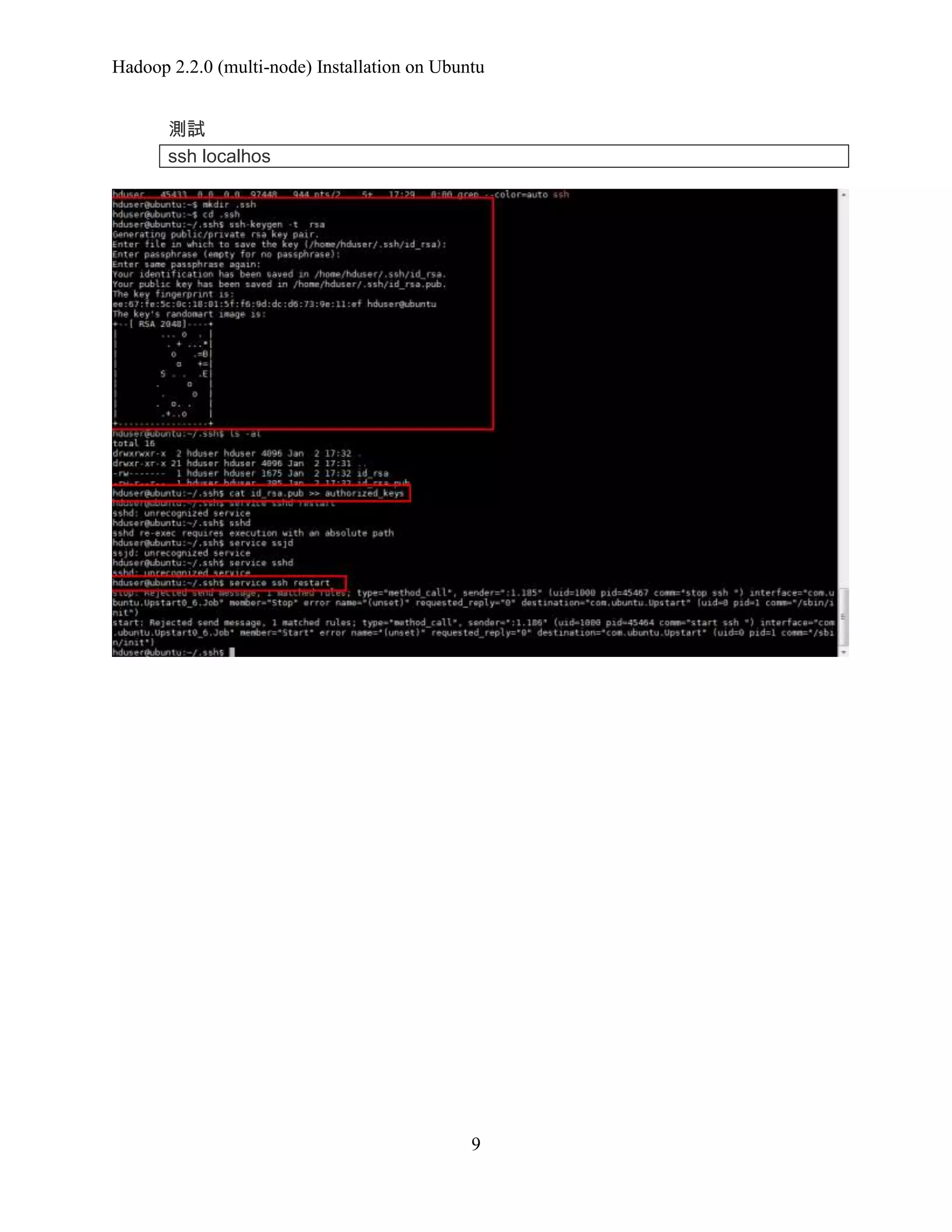 Hadoop 2.2.0 (multi-node) Installation on Ubuntu
測試
ssh localhos

9

 