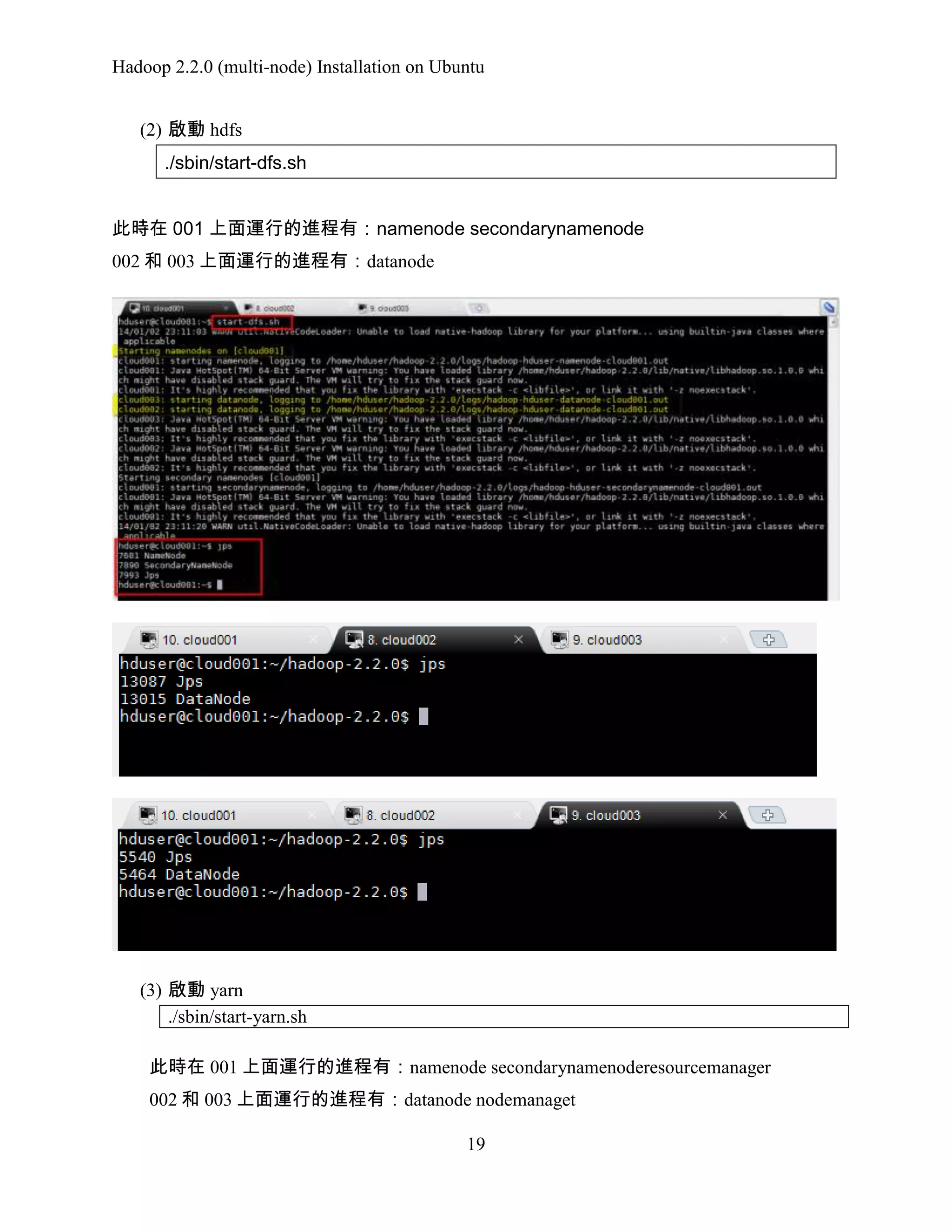 Hadoop 2.2.0 (multi-node) Installation on Ubuntu
(2) 啟動 hdfs
./sbin/start-dfs.sh
此時在 001 上面運行的進程有：namenode secondarynamenode
002 和 003 上面運行的進程有：datanode

(3) 啟動 yarn
./sbin/start-yarn.sh
此時在 001 上面運行的進程有：namenode secondarynamenoderesourcemanager
002 和 003 上面運行的進程有：datanode nodemanaget
19

 