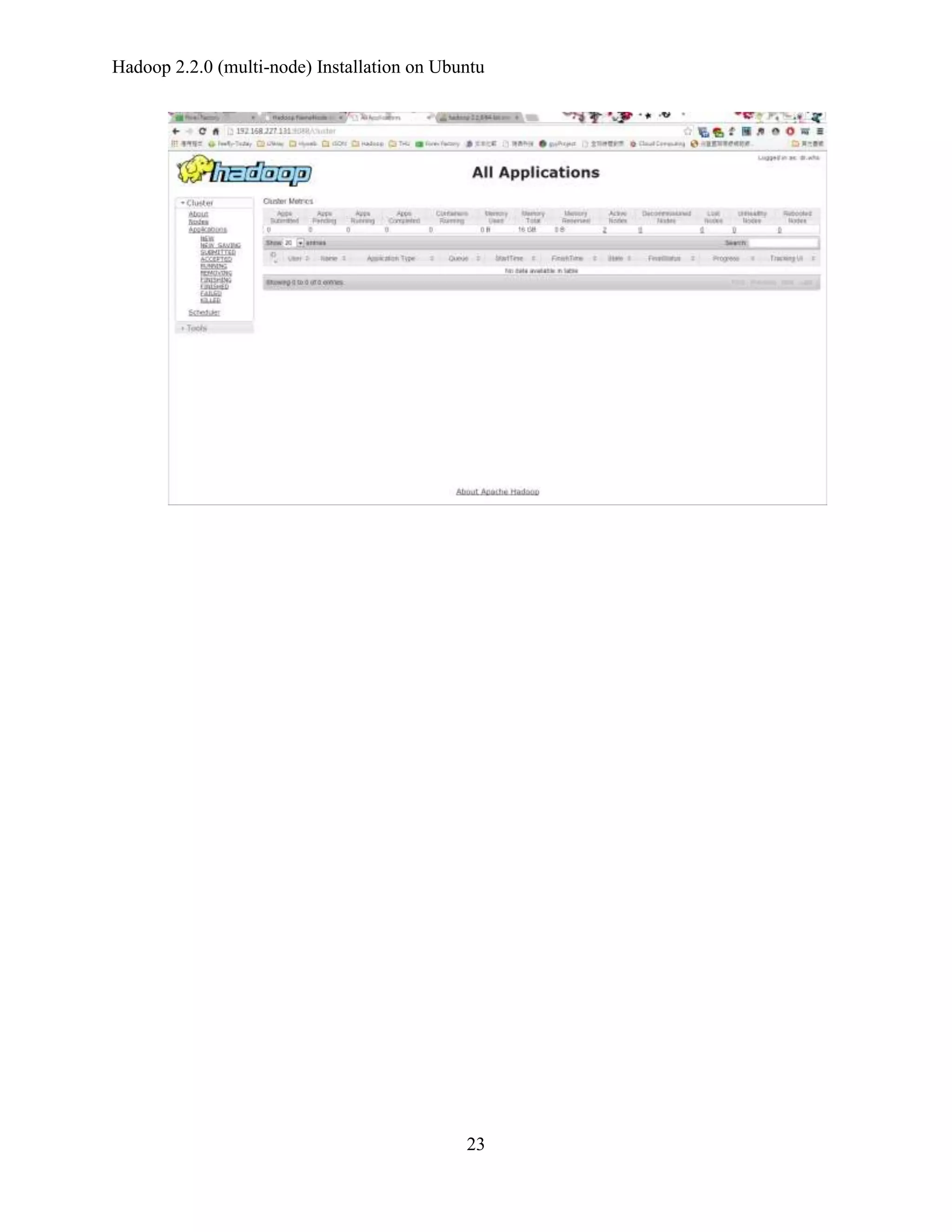 Hadoop 2.2.0 (multi-node) Installation on Ubuntu

23

 