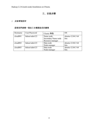 Hadoop 2.2.0 (multi-node) Installation on Ubuntu

三、安裝步驟
1. 安裝環境說明
這裡我們建構一個由三台機器組成的叢集
Hostname

User/Password

cloud001

hduser/adm123

cloud002

hduser/adm123

cloud003

hduser/adm123

Cluster 角色
Name node
Secondary Name node
Resource manager
Data node
Node manager
Data node
Node manager

4

OS
ubuntu-12.04.3 64
bits
ubuntu-12.04.3 64
bits
ubuntu-12.04.3 64
bits

 