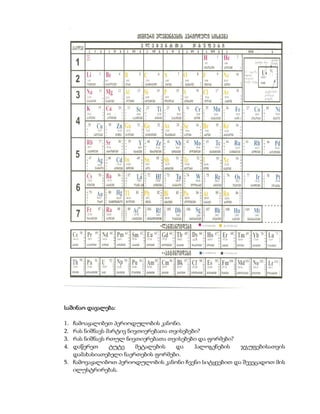 საშინაო დავალება:

1. ჩამოაყალიბეთ პერიოდულობის კანონი.
2. რას ნიშნავს მარტივ ნივთიერებათა თვისებები?
3. რას ნიშნავს რთულ ნივთიერებათა თვისებები და ფორმები?
4. დაწერეთ      ტუტე     მეტალების   და    ჰალოგენების ჯგუფებისათვის
   დამახასიათებელი ნაერთების ფორმები.
5. ჩამოვაყალიბოთ პერიოდულობის კანონი ჩვენი სიტყვებით და შევეცადოთ მის
   ილუსტრირებას.
 