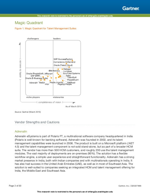 G03.2013 magic quadrant talent management suites