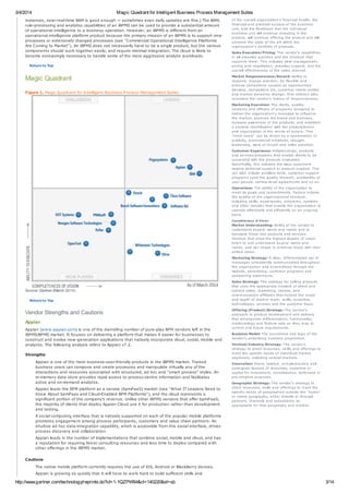 G03.2014 Intelligent Business Process Management Suites PDF