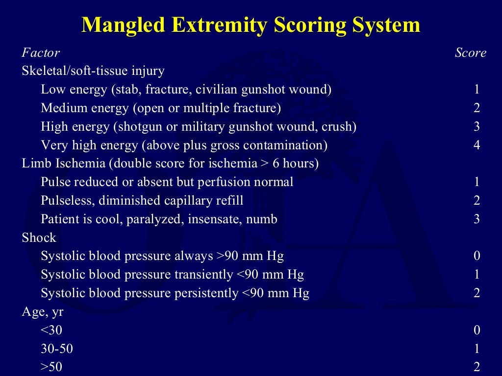 G03 Vascular Injury