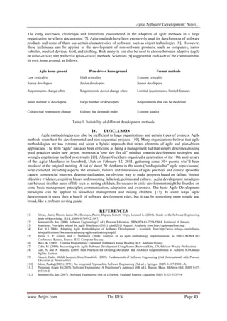 Agile Software Development: Novel...
The early successes, challenges and limitations encountered in the adoption of agile methods in a large
organization have been documented [7]. Agile methods have been extensively used for development of software
products and some of them use certain characteristics of software, such as object technologies [8]. However,
these techniques can be applied to the development of non-software products, such as computers, motor
vehicles, medical devices, food, and clothing. Risk analysis can also be used to choose between adaptive (agile
or value-driven) and predictive (plan-driven) methods. Scientists [9] suggest that each side of the continuum has
its own home ground, as follows:
Agile home ground

Plan-driven home ground

Formal methods

Low criticality

High criticality

Extreme criticality

Senior developers

Junior developers

Senior developers

Requirements change often

Requirements do not change often

Limited requirements, limited features

Small number of developers

Large number of developers

Requirements that can be modelled

Culture that responds to change

Culture that demands order

Extreme quality

Table 1. Suitability of different development methods
IV.
CONCLUSION
Agile methodologies can also be inefficient in large organizations and certain types of projects. Agile
methods seem best for developmental and non-sequential projects [10]. Many organizations believe that agile
methodologies are too extreme and adopt a hybrid approach that mixes elements of agile and plan-driven
approaches. The term "agile" has also been criticized as being a management fad that simply describes existing
good practices under new jargon, promotes a "one size fits all" mindset towards development strategies, and
wrongly emphasizes method over results [11]. Alistair Cockburn organized a celebration of the 10th anniversary
of the Agile Manifesto in Snowbird, Utah on February 12, 2011, gathering some 30+ people who’d been
involved at the original meeting. A list of about 20 elephants in the room (“undisguisable” agile topics/issues)
were collected, including aspects: the alliances, failures and limitations of agile practices and context (possible
causes: commercial interests, decontextualization, no obvious way to make progress based on failure, limited
objective evidence, cognitive biases and reasoning fallacies), politics and culture. Agile development paradigms
can be used in other areas of life such as raising children. Its success in child development might be founded on
some basic management principles; communication, adaptation and awareness. The basic Agile Development
paradigms can be applied to household management and raising children. [12]. In some ways, agile
development is more then a bunch of software development rules; but it can be something more simple and
broad, like a problem solving guide.

REFERENCES
[1]
[2]
[3]
[4]
[5]
[6]
[7]
[8]
[9]
[10]
[11]
[12]

Abran, Alain; Moore, James W.; Bourque, Pierre; Dupuis, Robert; Tripp, Leonard L. (2004). Guide to the Software Engineering
Body of Knowledge. IEEE. ISBN 0-7695-2330-7.
Sommerville, Ian (2008). Software Engineering (7 ed.). Pearson Education. ISBN 978-81-7758-530-8. Retrieved 10 January.
Manifesto. Principles behind the Agile Manifesto. (2001) [cited 2011 August]; Available from:http://agilemanifesto.org/.
Kar, N.J.(2006). Adopting Agile Methodologies of Software Development ; Available from:http://www.infosys.com/infosyslabs/publications/Documents/adopting-agile-methodologies.pdf.
Ilieva, S., P. Ivanov, and E. Stefanova (2004). Analyses of an agile methodology implementation. in 30thEUROMICRO
Conference. Rennes, France: IEEE Computer Society.
Beck, K. (2000). Extreme Programming Explained: Embrace Change Reading, MA: Addison-Wesley.
Cohn, M. (2009). Succeeding with Agile: Software Development Using Scrum. Redwood City, CA:Addison-Wesley Professional.
Gall, N. and A. Bradley. (2009) Best Practices for Dividing Developer and Architect Responsibilities to Achieve SOA-Based
Agility. Gartner.
Ghezzi, Carlo; Mehdi Jazayeri, Dino Mandrioli. (2003). Fundamentals of Software Engineering (2nd (International) ed.). Pearson
Education @ Prentice-Hall.
Jalote, Pankaj (2005) [1991]. An Integrated Approach to Software Engineering (3rd ed.). Springer. ISBN 0-387-20881-X.
Pressman, Roger S (2005). Software Engineering: A Practitioner's Approach (6th ed.). Boston, Mass: McGraw-Hill. ISBN 0-07285318-2.
Sommerville, Ian (2007) . Software Engineering (8th ed.). Harlow, England: Pearson Education. ISBN 0-321-31379-8.

www.theijes.com

The IJES

Page 40

 