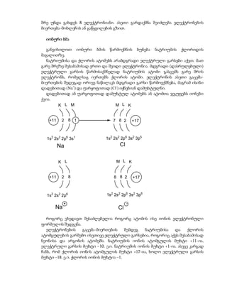 შრე უნდა გახდეს 8 ელექტრონიანი. ასეთი გარდაქმნა შეიძლება ელექტრონების
მიერთება-მოხლეჩის ან გაწყვილების გზით.

  იონური ბმა

   განვიხილოთ იონური ბმის წარმოქმნის ბუნება ნატრიუმის ქლორიდის
მაგალითზე.
   ნატრიუმისა და ქლორის ატომებს არამდგრადი ელექტრული გარსები აქვთ. მათ
გარე შრეზე შესაბამისად ერთი და შვიდი ელექტრონია. მდგრადი (დასრულებული)
ელექტრული გარსის წარმოსაქმნელად ნატრიუმის ატომი გასცემს გარე შრის
ელექტრონს, რომელსაც იერთებს ქლორის ატომი. ელექტრონის ასეთი გაცემა-
მიერთების შედეგად ორივე ნაწილაკს მდგრადი გარსი წარმოექმნება, მაგრამ ისინი
დადებითად (Na+) და უარყოფითად (Cl-) იქნებიან დამუხტულნი.
   დადებითად ან უარყოფითად დამუხტულ ატომებს ან ატომთა ჯგუფებს იონები
ქვია.
         K L M                    M L K


   +11    2 8 1                 7 8 2        +17



  1s2 2s2 2p6 3s1            1s2 2s2 2p6 3s2 3p5
         Na                         Cl


         K L                      M L K


   +11    2 8                    8 8 2       +17



  1s2 2s2 2p6                1s2 2s2 2p6 3s2 3p6

           +                             -
      Na                           Cl
   როგორც ვხედავთ შესაძლებელია როგორც ატომის ისე იონის ელექტრონული
ფორმულის შედგენა.
   ელექტრონების     გაცემა-მიერთების    შემდეგ ნატრიუმისა   და     ქლორის
ატომგულების გარშემო ისეთივე ელექტრული გარსებია, როგორიც აქვს შესაბამისად
ნეონისა და არგონის ატომებს. ნატრიუმის იონის ატომგულის მუხტი +11-ია,
ელექტრული გარსის მუხტი –10. ე.ი. ნატრიუმის იონის მუხტი +1-ია. ასევე კარგად
ჩანს, რომ ქლორის იონის ატომგულის მუხტი +17-ია, ხოლო ელექტრული გარსის
მუხტი –18. ე.ი. ქლორის იონის მუხტია –1.
 