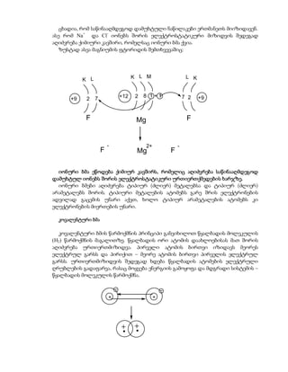 ცხადია, რომ საწინააღმდეგოდ დამუხტული ნაწილაკები ერთმანეთს მიიზიდავენ.
ასე რომ Na+ და Cl- იონებს შორის ელექტროსტატიკური მიზიდვის შედეგად
აღიძვრება ქიმიური კავშირი, რომელსაც იონური ბმა ქვია.
   ზუსტად ასეა მაგნიუმის ფტორიდის შემთხვევაშიც:




           K L                         K L M                       L K


                                 +12    2   8 1+1                 7 2    +9
      +9    2    7


            F                           Mg                         F


                         -                   2+               -
                     F                  Mg                F

  იონური ბმა ეწოდება ქიმიურ კავშირს, რომელიც აღიძვრება საწინააღმდეგოდ
დამუხტულ იონებს შორის ელექტროსტატიკური ურთიერთქმედების ხარჯზე.
  იონური ბმები აღიძვრება ტიპიურ (ძლიერ) მეტალებსა და ტიპიურ (ძლიერ)
არამეტალებს შორის. ტიპიური მეტალების ატომებს გარე შრის ელექტრონების
ადვილად გაცემის უნარი აქვთ, ხოლო ტიპიურ არამეტალების ატომებს კი
ელექტრონების მიერთების უნარი.

  კოვალენტური ბმა

   კოვალენტური ბმის წარმოქმნის პრინციპი განვიხილოთ წყალბადის მოლეკულის
(H2) წარმოქმნის მაგალითზე. წყალბადის ორი ატომის დაახლოებისას მათ შორის
აღიძვრება ურთიერთმიზიდვა. პირველი ატომის ბირთვი იზიდავს მეორეს
ელექტრულ გარსს და პირიქით – მეორე ატომის ბირთვი პირველის ელექტრულ
გარსს. ურთიერთმიზიდვის შედეგად ხდება წყალბადის ატომების ელექტრული
ღრუბლების გადაფარვა, რასაც მოყვება ენერგიის გამოყოფა და მდგრადი სისტემის –
წყალბადის მოლეკულის წარმოქმნა.

                             -                        -
                         +                        +
 