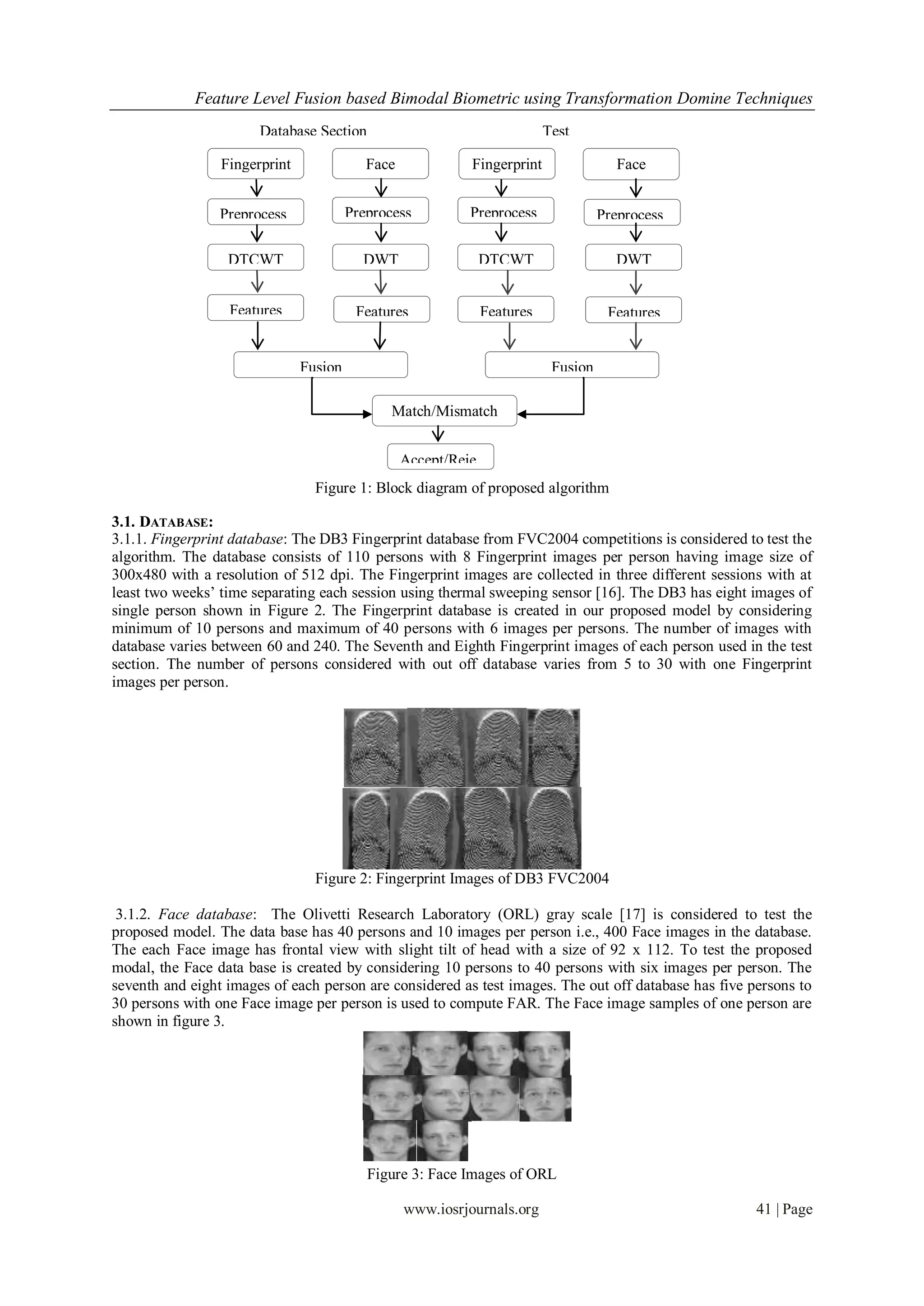 Feature Level Fusion based Bimodal Biometric using Transformation Domine Techniques
                       Database Section                                 Test
                                                                     Section
                 Fingerprint               Face             Fingerprint              Face


                 Preprocess             Preprocess         Preprocess             Preprocess

                  DTCWT                   DWT                DTCWT                  DWT


                  Features               Features            Features              Features


                               Fusion                                    Fusion

                                               Match/Mismatch


                                              Accept/Reje
                                              ct
                                 Figure 1: Block diagram of proposed algorithm

3.1. DATABASE:
3.1.1. Fingerprint database: The DB3 Fingerprint database from FVC2004 competitions is considered to test the
algorithm. The database consists of 110 persons with 8 Fingerprint images per person having image size of
300x480 with a resolution of 512 dpi. The Fingerprint images are collected in three different sessions with at
least two weeks’ time separating each session using thermal sweeping sensor [16]. The DB3 has eight images of
single person shown in Figure 2. The Fingerprint database is created in our proposed model by considering
minimum of 10 persons and maximum of 40 persons with 6 images per persons. The number of images with
database varies between 60 and 240. The Seventh and Eighth Fingerprint images of each person used in the test
section. The number of persons considered with out off database varies from 5 to 30 with one Fingerprint
images per person.




                                 Figure 2: Fingerprint Images of DB3 FVC2004

 3.1.2. Face database: The Olivetti Research Laboratory (ORL) gray scale [17] is considered to test the
proposed model. The data base has 40 persons and 10 images per person i.e., 400 Face images in the database.
The each Face image has frontal view with slight tilt of head with a size of 92 x 112. To test the proposed
modal, the Face data base is created by considering 10 persons to 40 persons with six images per person. The
seventh and eight images of each person are considered as test images. The out off database has five persons to
30 persons with one Face image per person is used to compute FAR. The Face image samples of one person are
shown in figure 3.




                                           Figure 3: Face Images of ORL

                                                  www.iosrjournals.org                                41 | Page
 