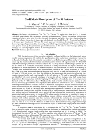 IOSR Journal of Applied Physics (IOSR-JAP)
e-ISSN: 2278-4861. Volume 3, Issue 4 (Mar. - Apr. 2013), PP 52-59
www.iosrjournals.org
www.iosrjournals.org 52 | Page
Shell Model Description of N = 51 Isotones
K. Maurya1
, P. C. Srivastava2
, I. Mehrotra1
1
Department of Physics, University of Allahabad, Allahabad-211002, India
2
Instituto de Ciencias Nucleares, Universidad Nacional Aut´onoma de M´exico, Apartado Postal 70-
543, 04510 M´exico, D.F., M´exico
Abstract: Shell model calculations for 83
Ge, 85
Se, 87
Kr, 89
Sr and 91
Zr nuclei which form the N = 51 isotonic
chain have been reported. The calculations have been performed taking 78
Ni as a core and the valence space
comprises of ν(0g7/2, 1d5/2, 1d3/2, 2s1/2, 0h11/2) orbitals for neutrons and π(0f5/2, 1p3/2, 1p1/2, 0g9/2) orbitals for
proton. The effective interaction for the present calculations is based on CD-Bonn N − N potential and adopted
to the model space based on the 78
Ni core. The results of present calculations show that the chosen interaction
does not give a good agreement of the observed spectra with the experimental data for N=51 isotones. However
some general trends of the experimental spectra like increase in the E(1/2+
) ̴ E(5/2+
) energy splitting and
raising of 3/2+
level in going from Z=32 to 40 are well reproduced.
Keywords- Isotones; effective interaction
I. Introduction
With the development of first generation radioactive ion beam facilities over the last decade it is now
possible to access very neutron rich nuclei in few specific regions of the nuclear chart which do not even survive
on the earth. Further, the study of these nuclei is considered as an ideal testing ground for a number of important
issues: e.g. the evolution of shell structure concentrating on the neutron rich regions around Z = 20 and 28,
relation between single particle and collective behavior etc. The study of nuclei with two magic numbers Z = 28
and N = 50 and in its vicinity has already been undertaken for a long time towards and beyond 78
Ni and is still
the objective of active experimental and theoretical research. Previously neutron rich nuclei in the vicinity of
78
Ni have been produced and studied using deuteron beam available at the Tandem Accelerator in Orsay[1].
Since 78Ni is the most neutron rich example of doubly magic nucleus in whole nuclide chart with an extreme
N/Z ratio of 1.79 and further away from the stability on the neutron rich side, this region of nuclide chart
remains extremely hard to reach experimentally. So far, only a dozen of 78
Ni could be successfully synthesized
and identified with most advanced techniques of production of rare isotopes using high energy beam
fragmentation. The most practical method of exploring the 78
Ni region is to study the decay of fission product to
the levels of the N = 50 isotones above 78
Ni [2] and the study of nuclei with few valence particle or holes
provides best testing ground for the basic ingredients of the shell model calculations. So N = 51 nuclide form an
interesting example of nuclei where the variation of the neutron single-particle energies can be investigated and
nuclei in this mass region are particularly important to understand astrophysical processes. Also neutron rich
nuclei between N = 50 and N = 82 shells cover waiting point in r-processes. Properties of low lying states in
these nuclei near closed shell are useful for the description of nuclear structure, quenching of shell gaps and a
more uniform spacing of single-particle energy levels [3,4,5] and influence how heavier nuclei are produced in
astrophysical rapid neutron capture (r−) process [6,7]. A large number of nuclei can be populated by means of
binary reactions such as multinucleon transfer and deep inelastic collisions with a stable beam. Such reactions
combined with modern -detection array have increased substantially the available data on nuclei far from
stability. Recently an experiment has been performed at LNL to study the nature of the low lying yrast or quasi
yrast 7/2+
states in 32 < Z < 40, N = 51 nuclei in order to assess their collective or ν1g7/2 single-particle origin
and better constrain the relative position of the latter with respect to other neutron single-particle states above a
78
Ni core [8].
In the present work we have chosen N = 51 isotone nuclide viz. 83
Ge, 85
Se, 87
Kr, 89
Sr and 91
Zr which
form an interesting region to study the validity of nuclear shell model in modeling of the available nuclear data
[9,10]. Recently single neutron transfer reaction have been measured on two N= 50 isotones at HRIBF. The
single particle like states of 83
Ge and 85
Se have been populated using radioactive ion beams of 82
Ge and 84
Se and
the (d, p) reaction in inverse kinematics. This experiment has provided data on level structure of 83
Ge and 85
Se
[9] including data on 87
Kr, 89
Sr and 91
Zr with references therein.
The nuclear shell model is the most powerful tool for giving a quantitative interpretation to the
experimental data. Our recent shell-model (SM) studies for neutron-rich F isotopes [11], odd and even isotopes
of Fe [12,13], odd-odd Mn isotopes [14] odd-mass 61,63,65
Co isotopes [15], even-even Ni and Zn and odd-A Cu
isotopes [16,17], odd-mass Ga isotopes [18] and neutron deficient 102−108
Sn isotopes [19] have shown that the
 
