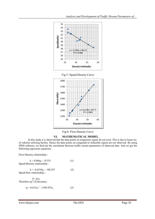 Analysis and Development of Traffic Stream Parameters of…
www.theijes.com The IJES Page 38
Fig-7: Speed-Density Curve
Fig-8: Flow-Density Curve
VI. MATHEMATICAL MODEL
In this study it is observed that the data points in congestion region do not exist. This is due to lesser no.
of vehicles utilizing facility. Hence the data points on congested or infeasible region are not observed. By using
SPSS software, we find out the correlation between traffic stream parameters of observed data. And we get the
following regression equations:
Flow-Density relationship:-
k = 0.046q – 19.331 (1)
Speed-Density relationship:-
k = -4.6334us – 190.397 (2)
Speed-flow relationship:-
k= q/us
Therefore eqn
(2) becomes,
q= -4.633us
2
– 1190.397us (3)
 