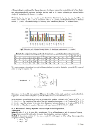 A Study in Employing Rough Set Based Approach for Clustering on ...