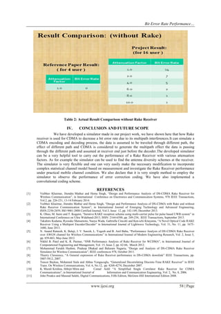 Bit Error Rate Performance…
www.ijesi.org 58 | Page
Table 2: Actual Result Comparison without Rake Receiver
IV. CONCLUSION AND FUTURE SCOPE
We have developed a simulator made in our project work, we have shown here that how Rake
receiver is used for CDMA to decrease a bit error rate due to its multipath interferences.It can simulate a
CDMA encoding and decoding process, the data is assumed to be traveled through different path, the
effect of different path and CDMA is considered to generate the multipath effect the data is passing
through the different path and assumed at receiver end just before the decoder.The developed simulator
can be a very helpful tool to carry out the performance of a Rake Receiver with various attenuation
factors. As for example the simulator can be used to find the antenna diversity schemes at the receiver.
The simulator is very flexible and one can very easily make the necessary modification to incorporate
complex statistical channel model based on measurement and investigate the Rake Receiver performance
under practical mobile channel condition. We also declare that it is very simple method to employ the
simulator to observe the performance of error correction coding. We have also implemented a
convolutional coding scheme.
REFERENCES
[1] Vaibhav Khairnar, Jitendra Mathur and Hema Singh, “Design and Performance Analysis of DS-CDMA Rake Receiver for
Wireless Communication”, in International Conference on Electronics and Communication Systems, 978 IEEE Transactions,
Vol.2, pp. 226-231, 13-14 February 2014.
[2] Vaibhav Khairnar, Jitendra Mathur and Hema Singh, “Design and Performance Analysis of DS-CDMA with Rake and without
Rake Receiver Communication System”, in International Journal of Emerging Technology and Advanced Engineering,
ISSN:2250-2459, ISO 9001:2008 Certified Journal, Vol.3, Issue 12, pp. 142-149, December 2013.
[3] K. Ohno, M. Itami and T. Ikegami, “Iterative RAKE reception scheme using multi-carrier pulse for pulse based UWB system” in
International Conference on Ultra Wideband-2013, ISSN: 2164-6588, pp. 249-254, IEEE Transactions, September 2013.
[4] Takahiro Kodama, Ryosuke Matsumoto, Naoya Wada, Gabriella Cincotti and Ken-ichi Kitayama, “A Novel Optical Code RAKE
Receiver Using a Multiport Encoder/Decoder” in International Journal of Lightwave Technology, Vol. 31, No. 11, pp. 1675-
1680, June 2013.
[5] N. Anand Ratnesh, K. Balaji, J. V. Suresh, L. Yogesh and B. Anil Babu, “Performance Analysis of DS-CDMA Rake Receiver
over AWGN channel for Wireless Communications” in International Journal of Modern Engineering Research, Vol. 2, Issue 3,
pp. 859-863, May-June 2012.
[6] Nikhil B. Patel and K. R. Parmar, “SNR Performance Analysis of Rake Receiver for WCDMA”, in International Journal of
Computational Engineering and Management, Vol. 15, Issue 2, pp. 62-66, March 2012.
[7] Mohammad Farukh Hashmi, Pradeep Dhakad and Baluram Nagaria, “Design and Analysis of DS-CDMA Rake Receiver
Simulator for Wireless Communication”, IEEE conferences 978, October 2011.
[8] Thierry Clessience, “A General expression of Rake Receiver performance in DS-CDMA downlink” IEEE Transactions, pp.
5807-5812, 2007.
[9] Tuncer Baykas, Mohamed Siala and Abbas Yongacoglu, “Generalized Decorrelating Discrete-Time RAKE Receiver” in IEEE
Trans. On Wireless Communications, Vol. 6, No.12, pp. 4268-4274, December 2007.
[10] K. Murali Krishna, Abhijit Mitra and Cemal Ardil “A Simplified Single Correlator Rake Receiver for CDMA
Communications”, in International Journal of Information and Communication Engineering, Vol. 2, No. 8, 2006.
[11] John Proakis and Masoud Salehi, Digital Communications, Fifth Edition, McGraw-Hill International Edition 2008.
 