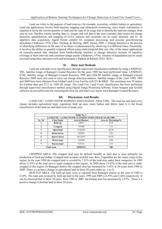 Application of Remote Sensing Techniques for Change Detection in Land ...