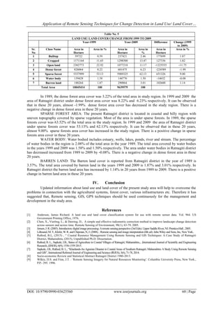 Application of Remote Sensing Techniques for Change Detection in Land ...