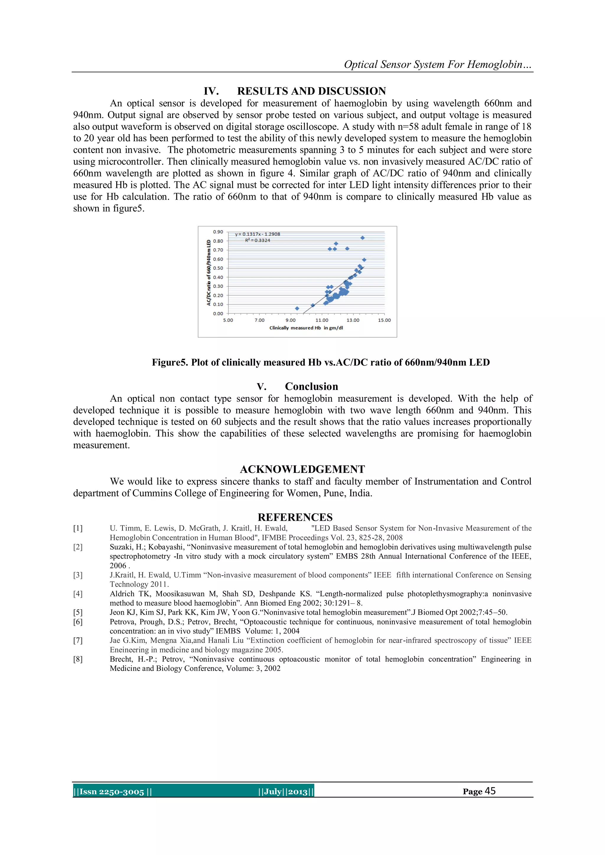 Optical Sensor System For Hemoglobin…
||Issn 2250-3005 || ||July||2013|| Page 45
IV. RESULTS AND DISCUSSION
An optical sensor is developed for measurement of haemoglobin by using wavelength 660nm and
940nm. Output signal are observed by sensor probe tested on various subject, and output voltage is measured
also output waveform is observed on digital storage oscilloscope. A study with n=58 adult female in range of 18
to 20 year old has been performed to test the ability of this newly developed system to measure the hemoglobin
content non invasive. The photometric measurements spanning 3 to 5 minutes for each subject and were store
using microcontroller. Then clinically measured hemoglobin value vs. non invasively measured AC/DC ratio of
660nm wavelength are plotted as shown in figure 4. Similar graph of AC/DC ratio of 940nm and clinically
measured Hb is plotted. The AC signal must be corrected for inter LED light intensity differences prior to their
use for Hb calculation. The ratio of 660nm to that of 940nm is compare to clinically measured Hb value as
shown in figure5.
Figure5. Plot of clinically measured Hb vs.AC/DC ratio of 660nm/940nm LED
V. Conclusion
An optical non contact type sensor for hemoglobin measurement is developed. With the help of
developed technique it is possible to measure hemoglobin with two wave length 660nm and 940nm. This
developed technique is tested on 60 subjects and the result shows that the ratio values increases proportionally
with haemoglobin. This show the capabilities of these selected wavelengths are promising for haemoglobin
measurement.
ACKNOWLEDGEMENT
We would like to express sincere thanks to staff and faculty member of Instrumentation and Control
department of Cummins College of Engineering for Women, Pune, India.
REFERENCES
[1] U. Timm, E. Lewis, D. McGrath, J. Kraitl, H. Ewald, "LED Based Sensor System for Non-Invasive Measurement of the
Hemoglobin Concentration in Human Blood", IFMBE Proceedings Vol. 23, 825-28, 2008
[2] Suzaki, H.; Kobayashi, “Noninvasive measurement of total hemoglobin and hemoglobin derivatives using multiwavelength pulse
spectrophotometry -In vitro study with a mock circulatory system” EMBS 28th Annual International Conference of the IEEE,
2006 .
[3] J.Kraitl, H. Ewald, U.Timm “Non-invasive measurement of blood components” IEEE fifth international Conference on Sensing
Technology 2011.
[4] Aldrich TK, Moosikasuwan M, Shah SD, Deshpande KS. “Length-normalized pulse photoplethysmography:a noninvasive
method to measure blood haemoglobin”. Ann Biomed Eng 2002; 30:1291– 8.
[5] Jeon KJ, Kim SJ, Park KK, Kim JW, Yoon G.“Noninvasive total hemoglobin measurement”.J Biomed Opt 2002;7:45–50.
[6] Petrova, Prough, D.S.; Petrov, Brecht, “Optoacoustic technique for continuous, noninvasive measurement of total hemoglobin
concentration: an in vivo study” IEMBS Volume: 1, 2004
[7] Jae G.Kim, Mengna Xia,and Hanali Liu “Extinction coefficient of hemoglobin for near-infrared spectroscopy of tissue” IEEE
Eneineering in medicine and biology magazine 2005.
[8] Brecht, H.-P.; Petrov, “Noninvasive continuous optoacoustic monitor of total hemoglobin concentration” Engineering in
Medicine and Biology Conference, Volume: 3, 2002
 