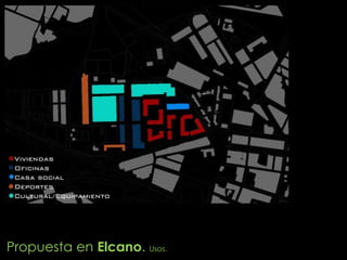 Propuesta en Elcano. Usos.
 