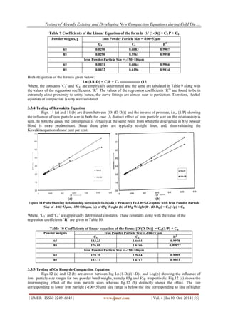 Testing of Already Existing and Developing New Compaction Equations during Cold Die…. 
| IJMER | ISSN: 2249–6645 | www.ijmer.com | Vol. 4 | Iss.10| Oct. 2014 | 55| 
Table 9 Coefficients of the Linear Equation of the form ln {1/ (1-D)} = C3 P + C4 
HeckelEquation of the form is given below: Ln {1/1-D} = C3P + C4 ---------------- (13) Where, the constants „C3‟ and „C4‟ are empirically determined and the same are tabulated in Table 9 along with the values of the regression coefficients, „R2. The values of the regression coefficients „R2‟ are found to be in extremely close proximity to unity, hence, the curve fittings are almost near to perfection. Therefore, Heckel equation of compaction is very well validated. 3.3.4 Testing of Kawakita Equation Figs. 11 (a) and 11 (b) are drawn between {D/ (D-D0)} and the inverse of pressure, i.e., {1/P} showing the influence of iron particle size in both the case. A distinct effect of iron particle size on the relationship is seen. In both the cases, the convergence is virtually at the same point from wherethe divergence in 85g powder blend is more predominant. Since these plots are typically straight lines, and, thus,validating the Kawakitaequation almost cent per cent. 
(a) (b) Figure 11 Plots Showing Relationship between(D/D-D0) &(1/ Pressure) Fe-1.05%Graphite with Iron Powder Particle Size of -106+53μm, -150+106μm. (a) of 65g Weight (b) of 85g Weight{D / (D-D0)} = C5 (1/p) + C6 Where, „C5‟ and „C6‟ are empirically determined constants. These constants along with the value of the regression coefficients „R2’ are given in Table 10. Table 10 Coefficients of linear equation of the form: {D/(D-Do)} = C5 (1/P) + C6 
Powder weights 
Iron Powder Particle Size = -106+53μm 
C5 
C6 
R2 
65 
143.23 
1.6664 
0.9978 
85 
176.69 
1.6246 
0.99972 
Iron Powder Particle Size = -150+106μm 
65 
178.39 
1.5614 
0.9995 
85 
132.73 
1.6717 
0.9953 
3.3.5 Testing of Ge Rong de Compaction Equation 
Figs.12 (a) and 12 (b) are drawn between log Ln{1-D0)/(1-D)} and Log(p) showing the influence of iron particle size ranges for two powder bend weighs, namely 65g and 85g respectively. Fig.12 (a) shows the intermingling effect of the iron particle sizes whereas fig.12 (b) distinctly shows the effect. The line corresponding to lower iron particle (-100+53μm) size range is below the line corresponding to line of higher 
Powder weights, g 
Iron Powder Particle Size = -106+53μm 
C5 
C6 
R2 
65 
0.0290 
0.6083 
0.9907 
85 
0.0290 
0.5961 
0.9958 
Iron Powder Particle Size = -150+106μm 
65 
0.0031 
0.6064 
0.9966 
85 
0.0032 
0.6196 
0.9934  