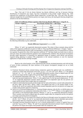 Testing of Already Existing and Developing New Compaction Equations during Cold Die…. 
| IJMER | ISSN: 2249–6645 | www.ijmer.com | Vol. 4 | Iss.10| Oct. 2014 | 57| 
Figs, 13(a) and 13 (b) are drawn between log density difference and log of pressure showing theinfluence of ironparticle size ranges. Fig.13(a) corresponds to 65g powder weight whereas Fig. 13(b) represents the compaction of 85g powder blends respectively. In both these figs. 13(a) and 13(b), the plots represent straight lines for eachof theIron particle size ranges, and, hence, the log-log plot showing straight lines amounts to the fact that thedensity. Table 12 Coefficients of linear equation of the form log (Density Difference) = S log (P) +f0 
Powder weights,g 
Iron Powder Particle Size = -106+53μm 
S 
f0 
R2 
65 
0.6093 
-10664 
0.9995 
85 
0.6629 
-1.2158 
0.9904 
Iron Powder Particle Size = -150+106μm 
65 
0.6689 
-1.2132 
0.9961 
85 
0.6041 
-10319 
0.9925 
Difference is proportional to a power of the pressure applied during compaction in such a manner so as to follow the following relationship as given underneath: Density Difference=f0 (pressure) s---------- (15) Where, „f0‟ and„s‟ are empirically determined constants. The values of these constants along with the values of the regression coefficients are given in Table 12. Thus, log (Density Difference) = S log(p) + log(f0). It has been established that all plots made corresponded to a definite equations may it be polynomial or a power law equation. In general the value of the regression coefficient „R2‟ has been found very much close to unity in each case, hence, the tested compaction equations were comprehensibly validated. Thus, the preset investigation provides ample opportunity to researchers for appropriate design of compacts initial density and pressures required during planning to produce P/M components in the sintered conditions or even for structural applications of high densities and high strengths IV. Conclusions Based on the critical analysis of the experimental data and the calculated parameters and with the help of series of plots constructed, the main outcomes of the present investigation emerged out are as listed underneath: 
1. Fractional theoretical density attained during compaction against the applied loads was established to conform to a third order polynomial of the form: (ρc/ρth) = A0+A1P+A2P2+A3P3; Where, „p‟ is the applied load and „A0‟, „A1‟, „A2‟, and „A3‟ are empirically determined constants found to depend upon the iron particle size ranges and the weights of the powder blends taken for compaction, 
2. An exponential relationship of the form: Y = Ae b X has been empirically established between the applied loads and top punch displacements. Where, Y is the applied load, X is the top punch displacement, „A‟ and „b‟ are empirically determined constants which were found to be dependent upon the iron particle size ranges and the powder blend weights taken for compaction, 
3. Empirical relationship between the powder height and the load conformed to a second order polynomial of the form: Papp= B0+B1Z+B2Z2; Where, „Papp‟ is the applied load and Z is the powder height in mm. Further,B0, B1, and B2 are empirically determined constants dependent upon the iron particle size ranges and weights of the powders taken for compaction, 
4. Stress (σ) Vs Fractional Displacement, i.e., Fractional Height reduction {(H0-Hc)/H0} or (ΔH/H0) plots were found toconform to an exponential relationship of the form: σ = C e (ΔH/H0) q; Where, σ is the applied stress and (ΔH/H0) is the fractional height reduction. Whereas, „C‟ and „q‟ are empirically determined constants. These constants were found to depend upon the powder weights taken for compaction and the iron particle size ranges used in the present investigation, 
5. Compact ability (Ho/ Hc) was found to be related to the Stress (σ) through a power law equation of the form: (Ho/Hc) = Q σ m; Where, „Q‟ and „m‟ are empirically determined constants and are dependent upon powder blend weights taken for compaction and the iron particle size ranges independently used, 
6. Percentage fractional theoretical density (ρc/ ρth) is directly proportional to a power of applied Stress (σ) such that: %(ρc/ρth)=W σ b Where, „W‟ and „b‟ are empirically determined constants found to depend upon the particle size ranges and weights of the powders taken for compaction, and,  