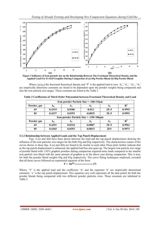 Testing of Already Existing and Developing New Compaction Equations during Cold Die…. 
| IJMER | ISSN: 2249–6645 | www.ijmer.com | Vol. 4 | Iss.10| Oct. 2014 | 49| 
(a) (b) Figure 3 Influence of Iron particle size on the Relationship Between The Fractional Theoretical Density and the Applied Load For Fe-0.65 Graphite During Compaction of (a) 65g Powder Blend (b) 85g Powder Blend Where, (ρf/ρth) the fractional theoretical density and „P‟ is the applied load in tons „Ao‟,‟A1‟, „A2‟, „A3‟ are empirically determine constants are found to be dependent upon the powder weights being compacted and also the iron particle size ranges. These constants are listed in the Table 2 Table 2 Coefficients of Third Order Polynomial between Fractional Theoretical Density and Load 
3.1.2 Relationship between Applied Loads and the Top Punch Displacement Figs. 4 (a) and 4(b) have been drawn between the load and the top punch displacement showing the influence of the iron particles size ranges for the both 65g and 85g respectively. The characteristics nature of the curves shown in these figs. 4 (a) and 4(b) are found to be similar to each other.These plots further indicate that as the top punch displacement is enhanced, the applied load has also gone up. The largest iron particle size range of powder blend with 1.05% graphite powders during compaction required more loads compared to the smaller iron particle size blend with the same amount of graphite as in the above case during compaction. This is true, for both the powder blend weights 65g and 85g respectively. The curve fitting techniques employed, revealed that all these curves followed an exponential equation of the form: 퐘=퐀퐞퐛퐱-------------------- (7) Where, „Y‟ is the applied load and the coefficient „A‟ and the exponent „b‟ are empirically determined constants. „x‟ is the top punch displacement. This equation very well represents all the data points for both the powder blends being compacted with two different powder particles sizes. These constants are tabulated in Table 3. 
Iron powder Particle Size = -106+53μm 
Powder, gm 
A0 
A1 
A2 
A3 
R2 
65 
0.4319 
0.0386 
-0.013 
2E-5 
0.9993 
85 
0.4237 
0.0393 
-0.0015 
3E-5 
0.9991 
Iron powder Particle Size = -150+106μm 
Powder gm 
A0 
A1 
A2 
A3 
R2 
65 
0.4291 
0.0324 
-0.0007 
3E-5 
0.9961 
85 
0.4365 
0.0393 
-0.0013 
2E5 
0.9971  