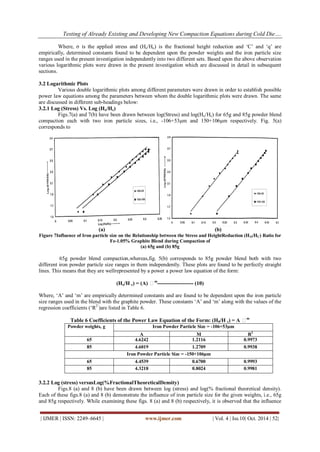 Testing of Already Existing and Developing New Compaction Equations during Cold Die…. 
| IJMER | ISSN: 2249–6645 | www.ijmer.com | Vol. 4 | Iss.10| Oct. 2014 | 52| 
Where, σ is the applied stress and (He/Ho) is the fractional height reduction and „C‟ and „q‟ are empirically, determined constants found to be dependent upon the powder weights and the iron particle size ranges used in the present investigation independently into two different sets. Based upon the above observation various logarithmic plots were drawn in the present investigation which are discussed in detail in subsequent sections. 3.2 Logarithmic Plots Various double logarithmic plots among different parameters were drawn in order to establish possible power law equations among the parameters between whom the double logarithmic plots were drawn. The same are discussed in different sub-headings below: 3.2.1 Log (Stress) Vs. Log (Ho/Hc) Figs.7(a) and 7(b) have been drawn between log(Stress) and log(Ho/Hc) for 65g and 85g powder blend compaction each with two iron particle sizes, i.e., -106+53μm and 150+106μm respectively. Fig. 5(a) corresponds to 
(a) (b) Figure 7Influence of Iron particle size on the Relationship between the Stress and HeightReduction (HO/HC) Ratio for Fe-1.05% Graphite Blend during Compaction of (a) 65g and (b) 85g 65g powder blend compaction,whereas,fig. 5(b) corresponds to 85g powder blend both with two different iron powder particle size ranges in them independently. These plots are found to be perfectly straight lines. This means that they are wellrepresented by a power a power law equation of the form: (Ho/H c) = (A) σ m-------------------- (10) Where, „A‟ and „m‟ are empirically determined constants and are found to be dependent upon the iron particle size ranges used in the blend with the graphite powder. These constants „A‟ and „m‟ along with the values of the regression coefficients („R2‟)are listed in Table 6. Table 6 Coefficients of the Power Law Equation of the Form: (H0/H c) = A σ m 
Powder weights, g 
Iron Powder Particle Size = -106+53μm 
A 
M 
R2 
65 
4.6242 
1.2116 
0.9973 
85 
4.6019 
1.2709 
0.9938 
Iron Powder Particle Size = -150+106μm 
65 
4.4539 
0.6700 
0.9993 
85 
4.3218 
0.8024 
0.9981 
3.2.2 Log (stress) versusLog(%FractionalTheoreticalDensity) 
Figs.8 (a) and 8 (b) have been drawn between log (stress) and log(% fractional theoretical density). Each of these figs.8 (a) and 8 (b) demonstrate the influence of iron particle size for the given weights, i.e., 65g and 85g respectively. While examining these figs. 8 (a) and 8 (b) respectively, it is observed that the influence  