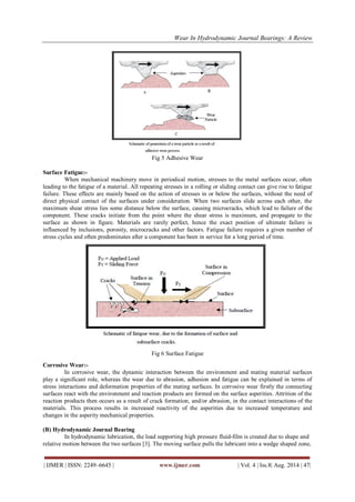Wear In Hydrodynamic Journal Bearings: A Review 
| IJMER | ISSN: 2249–6645 | www.ijmer.com | Vol. 4 | Iss.8| Aug. 2014 | 47| 
Fig 5 Adhesive Wear Surface Fatigue:- When mechanical machinery move in periodical motion, stresses to the metal surfaces occur, often leading to the fatigue of a material. All repeating stresses in a rolling or sliding contact can give rise to fatigue failure. These effects are mainly based on the action of stresses in or below the surfaces, without the need of direct physical contact of the surfaces under consideration. When two surfaces slide across each other, the maximum shear stress lies some distance below the surface, causing microcracks, which lead to failure of the component. These cracks initiate from the point where the shear stress is maximum, and propagate to the surface as shown in figure. Materials are rarely perfect, hence the exact position of ultimate failure is influenced by inclusions, porosity, microcracks and other factors. Fatigue failure requires a given number of stress cycles and often predominates after a component has been in service for a long period of time. Fig 6 Surface Fatigue Corrosive Wear:- In corrosive wear, the dynamic interaction between the environment and mating material surfaces play a significant role, whereas the wear due to abrasion, adhesion and fatigue can be explained in terms of stress interactions and deformation properties of the mating surfaces. In corrosive wear firstly the connecting surfaces react with the environment and reaction products are formed on the surface asperities. Attrition of the reaction products then occurs as a result of crack formation, and/or abrasion, in the contact interactions of the materials. This process results in increased reactivity of the asperities due to increased temperature and changes in the asperity mechanical properties. (B) Hydrodynamic Journal Bearing 
In hydrodynamic lubrication, the load supporting high pressure fluid-film is created due to shape and relative motion between the two surfaces [3]. The moving surface pulls the lubricant into a wedge shaped zone,  