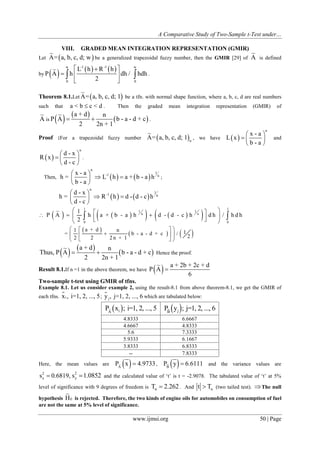 A Comparative Study of Two-Sample t-Test Under Fuzzy Environments Using ...