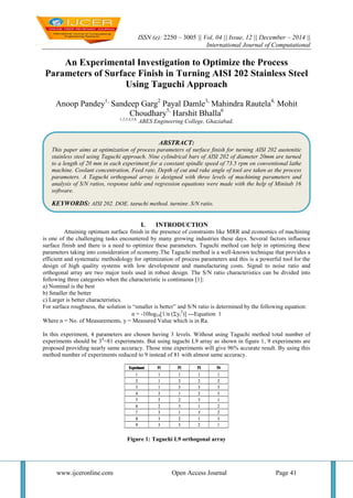 ISSN (e): 2250 – 3005 || Vol, 04 || Issue, 12 || December – 2014 ||
International Journal of Computational
www.ijceronline.com Open Access Journal Page 41
An Experimental Investigation to Optimize the Process
Parameters of Surface Finish in Turning AISI 202 Stainless Steel
Using Taguchi Approach
Anoop Pandey1,
Sandeep Garg2
Payal Damle3,
Mahindra Rautela4,
Mohit
Choudhary5,
Harshit Bhalla6
1,2,3,4,5,6,
ABES Engineering College, Ghaziabad,
I. INTRODUCTION
Attaining optimum surface finish in the presence of constraints like MRR and economics of machining
is one of the challenging tasks encountered by many growing industries these days. Several factors influence
surface finish and there is a need to optimize these parameters. Taguchi method can help in optimizing these
parameters taking into consideration of economy.The Taguchi method is a well-known technique that provides a
efficient and systematic methodology for optimization of process parameters and this is a powerful tool for the
design of high quality systems with low development and manufacturing costs. Signal to noise ratio and
orthogonal array are two major tools used in robust design. The S/N ratio characteristics can be divided into
following three categories when the characteristic is continuous [1]:
a) Nominal is the best
b) Smaller the better
c) Larger is better characteristics.
For surface roughness, the solution is “smaller is better” and S/N ratio is determined by the following equation:
n = -10log10[1/n (yi
2
)] ---Equation 1
Where n = No. of Measurements, y = Measured Value which is in Ra.
In this experiment, 4 parameters are chosen having 3 levels. Without using Taguchi method total number of
experiments should be 34
=81 experiments. But using taguchi L9 array as shown in figure 1, 9 experiments are
proposed providing nearly same accuracy. Those nine experiments will give 96% accurate result. By using this
method number of experiments reduced to 9 instead of 81 with almost same accuracy.
Figure 1: Taguchi L9 orthogonal array
ABSTRACT:
This paper aims at optimization of process parameters of surface finish for turning AISI 202 austenitic
stainless steel using Taguchi approach. Nine cylindrical bars of AISI 202 of diameter 20mm are turned
to a length of 20 mm in each experiment for a constant spindle speed of 73.5 rpm on conventional lathe
machine. Coolant concentration, Feed rate, Depth of cut and rake angle of tool are taken as the process
parameters. A Taguchi orthogonal array is designed with three levels of machining parameters and
analysis of S/N ratios, response table and regression equations were made with the help of Minitab 16
software.
KEYWORDS: AISI 202, DOE, taguchi method, turning, S/N ratio.
 