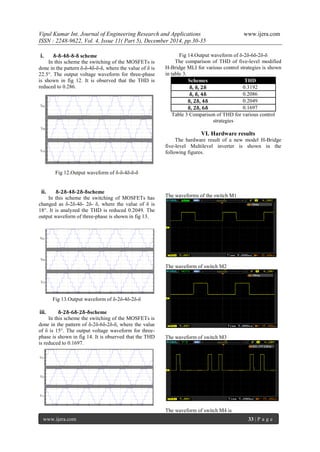 Vipul Kumar Int. Journal of Engineering Research and Applications www.ijera.com
ISSN : 2248-9622, Vol. 4, Issue 11( Part 5), December 2014, pp.30-35
www.ijera.com 33 | P a g e
i. δ-δ-4δ-δ-δ scheme
In this scheme the switching of the MOSFETs is
done in the pattern δ-δ-4δ-δ-δ, where the value of δ is
22.5°. The output voltage waveform for three-phase
is shown in fig 12. It is observed that the THD is
reduced to 0.286.
Fig 12.Output waveform of δ-δ-4δ-δ-δ
ii. δ-2δ-4δ-2δ-δscheme
In this scheme the switching of MOSFETs has
changed as δ-2δ-4δ- 2δ- δ, where the value of δ is
18°. It is analyzed the THD is reduced 0.2049. The
output waveform of three-phase is shown in fig 13.
Fig 13.Output waveform of δ-2δ-4δ-2δ-δ
iii. δ-2δ-6δ-2δ-δscheme
In this scheme the switching of the MOSFETs is
done in the pattern of δ-2δ-6δ-2δ-δ, where the value
of δ is 15°. The output voltage waveform for three-
phase is shown in fig 14. It is observed that the THD
is reduced to 0.1697.
Fig 14.Output waveform of δ-2δ-6δ-2δ-δ
The comparison of THD of five-level modified
H-Bridge MLI for various control strategies is shown
in table 3.
Schemes THD
δ, δ, 2δ 0.3192
δ, δ, 4δ 0.2086
δ, 2δ, 4δ 0.2049
δ, 2δ, 6δ 0.1697
Table 3 Comparison of THD for various control
strategies
VI. Hardware results
The hardware result of a new model H-Bridge
five-level Multilevel inverter is shown in the
following figures.
The waveforms of the switch M1
The waveform of switch M2
The waveform of switch M3
The waveform of switch M4 is
 