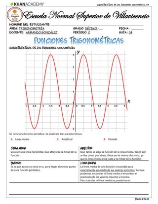 Características de las funciones sinusoidales_v4
Página 1 de 10
Escuela Normal Superior de Villavicencio
NOMBRE DEL ESTUDIANTE: ____________________________________________________
ÁREA: TRIGONOMETRÍA GRADO: DÉCIMO -__ FECHA: _______
DOCENTE: ARMANDO GONZÁLEZ PERÍODO: 2 GUÍA: 04
Características de las funciones sinusoidales
Se tiene una función periódica. Se analizará tres características:
1. Línea media 2. Amplitud 3. Periodo
Línea media
Va a ser una línea horizontal, que atraviesa la mitad de la
función.
Amplitud
Que tanto se aleja la función de la línea media, tanto por
arriba como por abajo. Debe ser la misma distancia, ya
que la línea media está justo a la mitad de la función.
Período
Es lo que avanza o varia en x, para llegar al mismo punto
de esta función periódica.
Línea media
La línea media de una función sinusoidal pasa
exactamente en medio de sus valores extremos. Así que
podemos encontrar la línea media al encontrar el
promedio de los valores máximo y mínimo.
Para calcular la línea media se puede hacer:
𝒍í𝒏𝒆𝒂 𝒎𝒆𝒅𝒊𝒂 =
𝒗𝒂𝒍𝒐𝒓 𝒎á𝒙. +𝒗𝒂𝒍𝒐𝒓 𝒎í𝒏.
𝟐
𝒙
𝒚
 