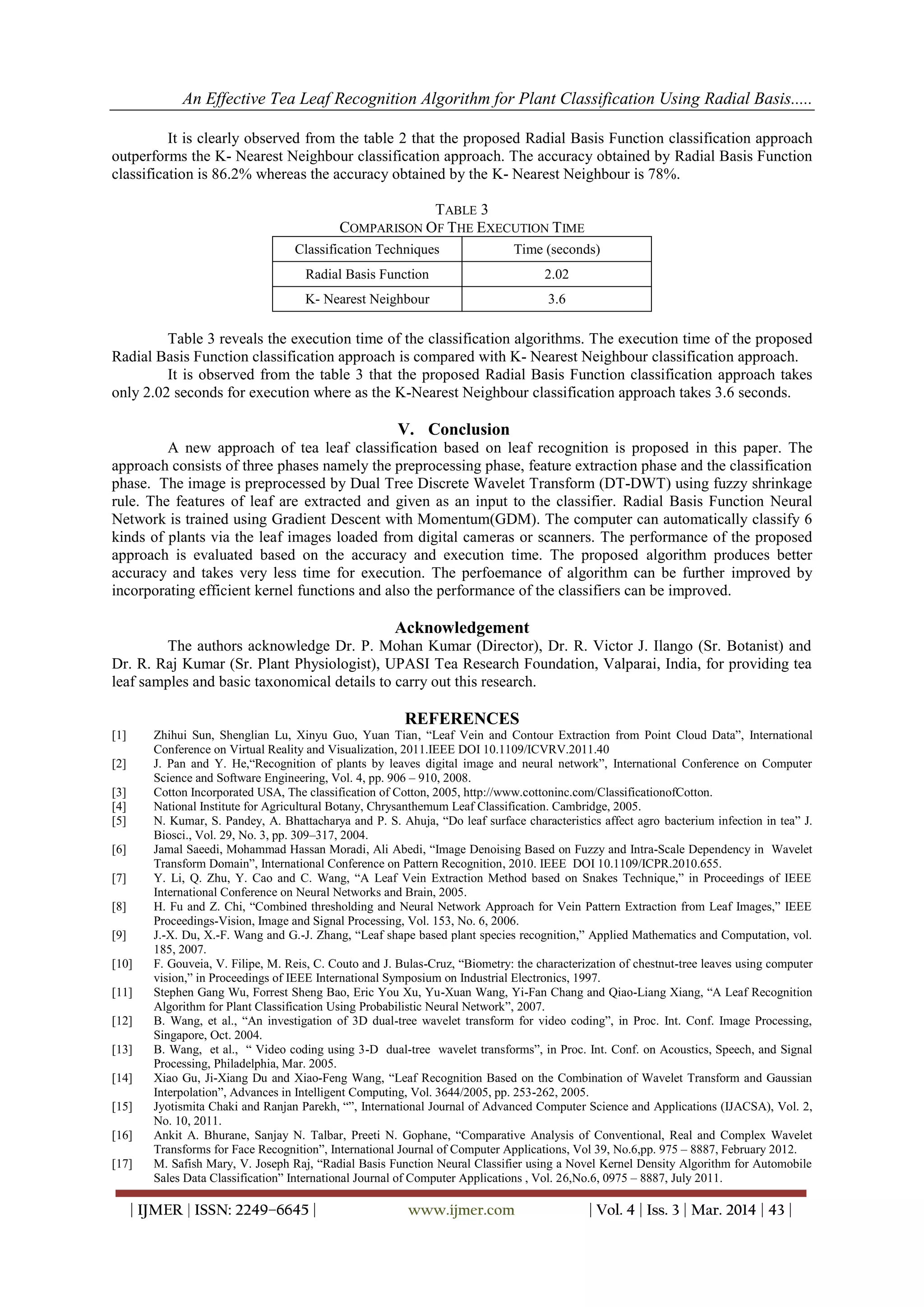 An Effective Tea Leaf Recognition Algorithm for Plant Classification Using Radial Basis.....
| IJMER | ISSN: 2249–6645 | www.ijmer.com | Vol. 4 | Iss. 3 | Mar. 2014 | 43 |
It is clearly observed from the table 2 that the proposed Radial Basis Function classification approach
outperforms the K- Nearest Neighbour classification approach. The accuracy obtained by Radial Basis Function
classification is 86.2% whereas the accuracy obtained by the K- Nearest Neighbour is 78%.
TABLE 3
COMPARISON OF THE EXECUTION TIME
Classification Techniques Time (seconds)
Radial Basis Function 2.02
K- Nearest Neighbour 3.6
Table 3 reveals the execution time of the classification algorithms. The execution time of the proposed
Radial Basis Function classification approach is compared with K- Nearest Neighbour classification approach.
It is observed from the table 3 that the proposed Radial Basis Function classification approach takes
only 2.02 seconds for execution where as the K-Nearest Neighbour classification approach takes 3.6 seconds.
V. Conclusion
A new approach of tea leaf classification based on leaf recognition is proposed in this paper. The
approach consists of three phases namely the preprocessing phase, feature extraction phase and the classification
phase. The image is preprocessed by Dual Tree Discrete Wavelet Transform (DT-DWT) using fuzzy shrinkage
rule. The features of leaf are extracted and given as an input to the classifier. Radial Basis Function Neural
Network is trained using Gradient Descent with Momentum(GDM). The computer can automatically classify 6
kinds of plants via the leaf images loaded from digital cameras or scanners. The performance of the proposed
approach is evaluated based on the accuracy and execution time. The proposed algorithm produces better
accuracy and takes very less time for execution. The perfoemance of algorithm can be further improved by
incorporating efficient kernel functions and also the performance of the classifiers can be improved.
Acknowledgement
The authors acknowledge Dr. P. Mohan Kumar (Director), Dr. R. Victor J. Ilango (Sr. Botanist) and
Dr. R. Raj Kumar (Sr. Plant Physiologist), UPASI Tea Research Foundation, Valparai, India, for providing tea
leaf samples and basic taxonomical details to carry out this research.
REFERENCES
[1] Zhihui Sun, Shenglian Lu, Xinyu Guo, Yuan Tian, “Leaf Vein and Contour Extraction from Point Cloud Data”, International
Conference on Virtual Reality and Visualization, 2011.IEEE DOI 10.1109/ICVRV.2011.40
[2] J. Pan and Y. He,“Recognition of plants by leaves digital image and neural network”, International Conference on Computer
Science and Software Engineering, Vol. 4, pp. 906 – 910, 2008.
[3] Cotton Incorporated USA, The classification of Cotton, 2005, http://www.cottoninc.com/ClassificationofCotton.
[4] National Institute for Agricultural Botany, Chrysanthemum Leaf Classification. Cambridge, 2005.
[5] N. Kumar, S. Pandey, A. Bhattacharya and P. S. Ahuja, “Do leaf surface characteristics affect agro bacterium infection in tea” J.
Biosci., Vol. 29, No. 3, pp. 309–317, 2004.
[6] Jamal Saeedi, Mohammad Hassan Moradi, Ali Abedi, “Image Denoising Based on Fuzzy and Intra-Scale Dependency in Wavelet
Transform Domain”, International Conference on Pattern Recognition, 2010. IEEE DOI 10.1109/ICPR.2010.655.
[7] Y. Li, Q. Zhu, Y. Cao and C. Wang, “A Leaf Vein Extraction Method based on Snakes Technique,” in Proceedings of IEEE
International Conference on Neural Networks and Brain, 2005.
[8] H. Fu and Z. Chi, “Combined thresholding and Neural Network Approach for Vein Pattern Extraction from Leaf Images,” IEEE
Proceedings-Vision, Image and Signal Processing, Vol. 153, No. 6, 2006.
[9] J.-X. Du, X.-F. Wang and G.-J. Zhang, “Leaf shape based plant species recognition,” Applied Mathematics and Computation, vol.
185, 2007.
[10] F. Gouveia, V. Filipe, M. Reis, C. Couto and J. Bulas-Cruz, “Biometry: the characterization of chestnut-tree leaves using computer
vision,” in Proceedings of IEEE International Symposium on Industrial Electronics, 1997.
[11] Stephen Gang Wu, Forrest Sheng Bao, Eric You Xu, Yu-Xuan Wang, Yi-Fan Chang and Qiao-Liang Xiang, “A Leaf Recognition
Algorithm for Plant Classification Using Probabilistic Neural Network”, 2007.
[12] B. Wang, et al., “An investigation of 3D dual-tree wavelet transform for video coding”, in Proc. Int. Conf. Image Processing,
Singapore, Oct. 2004.
[13] B. Wang, et al., “ Video coding using 3-D dual-tree wavelet transforms”, in Proc. Int. Conf. on Acoustics, Speech, and Signal
Processing, Philadelphia, Mar. 2005.
[14] Xiao Gu, Ji-Xiang Du and Xiao-Feng Wang, “Leaf Recognition Based on the Combination of Wavelet Transform and Gaussian
Interpolation”, Advances in Intelligent Computing, Vol. 3644/2005, pp. 253-262, 2005.
[15] Jyotismita Chaki and Ranjan Parekh, “”, International Journal of Advanced Computer Science and Applications (IJACSA), Vol. 2,
No. 10, 2011.
[16] Ankit A. Bhurane, Sanjay N. Talbar, Preeti N. Gophane, “Comparative Analysis of Conventional, Real and Complex Wavelet
Transforms for Face Recognition”, International Journal of Computer Applications, Vol 39, No.6,pp. 975 – 8887, February 2012.
[17] M. Safish Mary, V. Joseph Raj, “Radial Basis Function Neural Classifier using a Novel Kernel Density Algorithm for Automobile
Sales Data Classification” International Journal of Computer Applications , Vol. 26,No.6, 0975 – 8887, July 2011.
 