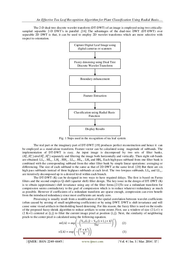 An Effective Tea Leaf Recognition Algorithm for Plant Classification