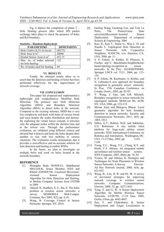 Vaishnavi Sukumaran et al Int. Journal of Engineering Research and Applications www.ijera.com
ISSN : 2248-9622, Vol. 4, Issue 4( Version 3), April 2014, pp.43-50
www.ijera.com 49 | P a g e
Fig. 6 depicts the completion of phase 2 –
Hole Healing process after which HD packet
exchange takes place to check the presence of holes
and RoI boundary.
Statistics - Random deployment
PARAMETERS DIMENSIONS
Hole Centre (X,Y) in (m,m) (80,75)
Hole Area in m2
20096
Healed Sensor Area in m2
452.15
Max. no. of nodes selected
for hole healing
122
No. of nodes used for healing 44
VI. RESULTS
Finally, the obtained results allow us to
assert that the detection and healing of holes has been
performed effectively for the improvement of
network coverage.
VII. CONCLUSION
This paper has proposed and implemented a
lightweight and comprehensive Modified Hole
Detection. The protocol uses Hole Detection
Algorithm (HDA) and Boundary Detection
Algorithm (BDA) to detect holes in the network.
Compared to the existing schemes, MHD has a very
low complexity and deals with holes of various forms
and sizes despite the nodes distribution and density.
By exploiting the virtual forces concept, it relocates
only the adequate nodes within the shortest time and
at the lowest cost. Through the performance
evaluation, we validated using different criteria and
showed that it detects and heals the holes despite their
number or size with less mobility in various
situations. The evaluation results demonstrate that it
provides a cost-effective and an accurate solution for
hole detection and healing in mobile WSNs.
In the future, we plan to investigate on
multiple holes and work on holes located at the
network boundary.
REFERENCE
[1] Mustapha Reda SENOUCI, Abdelhamid
MELLOUK, Senior Member, IEEE and
Khalid ASSNOUNE, Localized Movement-
Assisted Sensor Deployment
Algorithm for Hole Detection and Healing,
in Mobile Computer Science from USTHB
in 2009
[2] Ahmed, N., Kanhere, S. S., Jha, S. The holes
problem in wireless sensor networks: a
survey. SIGMOBILE Mob.Comput.
Commun. Rev 2005; 9(2), pp. 4-18.
[3] Wang, B. Coverage Control in Sensor
Networks. Springer, NY, 2010.
[4] Guiling Wang, Guohong Cao, and Tom La
Porta, The Pennsylvania State
universityMovement-Assisted Sensor
Deployment, Department of computer
Science & Engineering, 2004
[5] Kun, B., Kun T., Naijie G., Wan L. D. and
Xiaohu L. Topological Hole Detection in
Sensor Networks with Cooperative
Neighbors. ICSNC'06, Los Alamitos, CA,
USA, 2006, pp. 31.
[6] S. P. Fekete, A. Kröller, D. Pfisterer, S.
Fischer, and C. Buschmann.Neighborhood-
based topology recognition in sensor
networks. In the Proc. ALGOSENSORS,
Springer LNCS vol. 3121, 2004, pp. 123-
136.
[7] S. P. Fekete, M. Kaufmann, A. Kröller, and
N. Lehmann.A new approach for boundary
recognition in geometric sensor networks.
In Proc. 17th Canadian Conference on
Compu. Geom., 2005, pp. 82-85.
[8] Y. Wang, J. Gao, and S.B. Mitchell.
Boundary recognition in sensor networks by
topological methods. MobiCom '06, ACM,
NY, USA, 2006, pp. 122-133.
[9] Shirsat Amit and Bhargava Bharat. Local
geometric algorithm for hole boundary
detection in sensor networks. Security and
Communication Networks, 2011, 4(9), pp.
1003–1012.
[10] Sibley, G.T., Rahimi, M.H. and Sukhatme,
G.S. Robomote: A tiny mobile robot
platform for large-scale ad-hoc sensor
networks. IEEE International Conference on
Robotics and Automation, Washington, DC,
USA, 11-15 May, 2002, pp. 1143-
1148.
[11] Tseng, Y.C., Wang, Y.C., Cheng, K.Y. and
Hsieh, Y.Y. iMouse: An integrated mobile
surveillance and wireless sensor system.
IEEE Computer, 2007, 40(6), pp. 76–82.
[12] Younis, M. and Akkaya, K. Strategies and
Techniques for Node Placement in Wireless
Sensor Networks: A Survey. Elsevier
Ad Hoc Network Journal, 2008, 6(4), pp.
621-655.
[13] Wang, B., Lim, H. B. and Di, M. A survey
of movement strategies for improving
network coverage in wireless sensor
networks. Computer Communications,
Elsevier, 2009, 32, pp. 1427-1436.
[14] Yong, Z. and Li, W. A Sensor Deployment
Algorithm for Mobile Wireless Sensor
Networks. CCDC'09, 17-19 June, 2009,
Guilin, China, pp. 4642-4647.
[15] Zou, Y. and Chakrabarty, K. Sensor
Deployment and Target Localization in
 