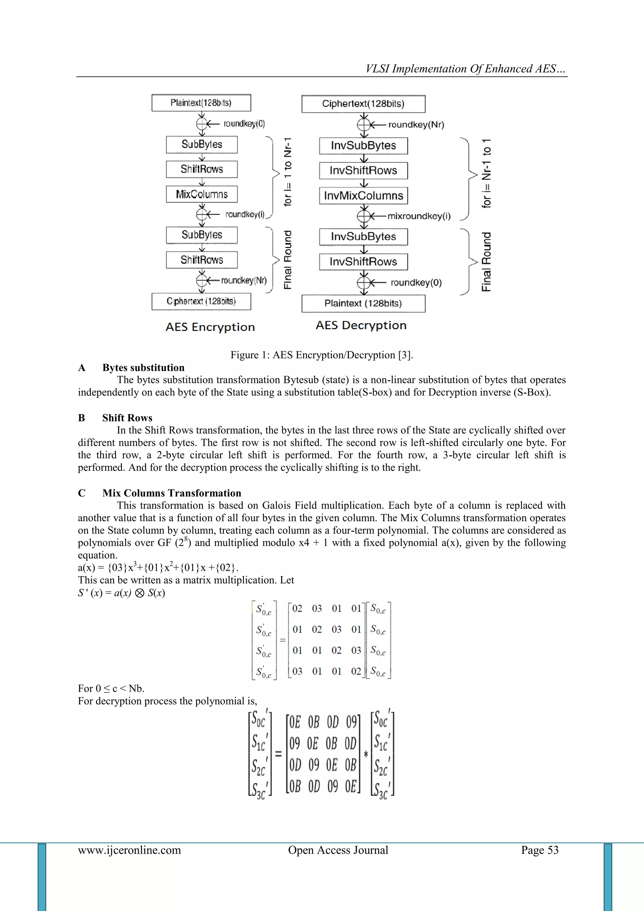 VLSI Implementation Of Enhanced AES…
www.ijceronline.com Open Access Journal Page 53
Figure 1: AES Encryption/Decryption [3].
A Bytes substitution
The bytes substitution transformation Bytesub (state) is a non-linear substitution of bytes that operates
independently on each byte of the State using a substitution table(S-box) and for Decryption inverse (S-Box).
B Shift Rows
In the Shift Rows transformation, the bytes in the last three rows of the State are cyclically shifted over
different numbers of bytes. The first row is not shifted. The second row is left-shifted circularly one byte. For
the third row, a 2-byte circular left shift is performed. For the fourth row, a 3-byte circular left shift is
performed. And for the decryption process the cyclically shifting is to the right.
C Mix Columns Transformation
This transformation is based on Galois Field multiplication. Each byte of a column is replaced with
another value that is a function of all four bytes in the given column. The Mix Columns transformation operates
on the State column by column, treating each column as a four-term polynomial. The columns are considered as
polynomials over GF (28
) and multiplied modulo x4 + 1 with a fixed polynomial a(x), given by the following
equation.
a(x) = {03}x3
+{01}x2
+{01}x +{02}.
This can be written as a matrix multiplication. Let
S ' (x) = a(x) ⊗ S(x)
For 0 ≤ c < Nb.
For decryption process the polynomial is,
 