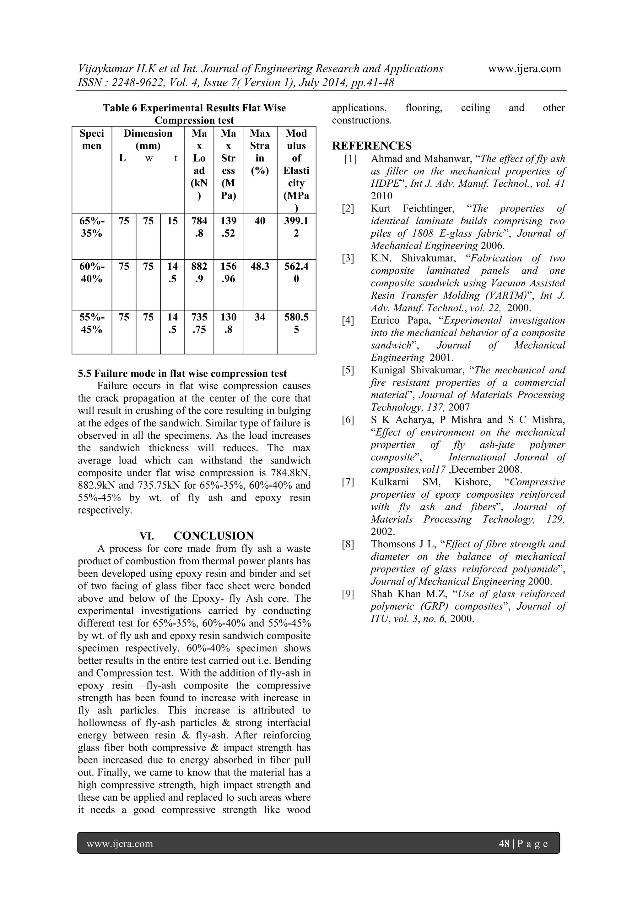 Vijaykumar H.K et al Int. Journal of Engineering Research and Applications www.ijera.com 
ISSN : 2248-9622, Vol. 4, Issue 7( Version 1), July 2014, pp.41-48 
www.ijera.com 48 | P a g e 
Table 6 Experimental Results Flat Wise Compression test 
Specimen 
Dimension (mm) L w t 
Max Load (kN) 
Max Stress (MPa) 
Max Strain (%) 
Modulus of Elasticity (MPa) 
65%- 35% 
75 
75 
15 
784.8 
139.52 
40 
399.12 
60%- 40% 
75 
75 
14.5 
882.9 
156.96 
48.3 
562.40 
55%- 45% 
75 
75 
14.5 
735.75 
130.8 
34 
580.55 
5.5 Failure mode in flat wise compression test Failure occurs in flat wise compression causes the crack propagation at the center of the core that will result in crushing of the core resulting in bulging at the edges of the sandwich. Similar type of failure is observed in all the specimens. As the load increases the sandwich thickness will reduces. The max average load which can withstand the sandwich composite under flat wise compression is 784.8kN, 882.9kN and 735.75kN for 65%-35%, 60%-40% and 55%-45% by wt. of fly ash and epoxy resin respectively. 
VI. CONCLUSION 
A process for core made from fly ash a waste product of combustion from thermal power plants has been developed using epoxy resin and binder and set of two facing of glass fiber face sheet were bonded above and below of the Epoxy- fly Ash core. The experimental investigations carried by conducting different test for 65%-35%, 60%-40% and 55%-45% by wt. of fly ash and epoxy resin sandwich composite specimen respectively. 60%-40% specimen shows better results in the entire test carried out i.e. Bending and Compression test. With the addition of fly-ash in epoxy resin –fly-ash composite the compressive strength has been found to increase with increase in fly ash particles. This increase is attributed to hollowness of fly-ash particles & strong interfacial energy between resin & fly-ash. After reinforcing glass fiber both compressive & impact strength has been increased due to energy absorbed in fiber pull out. Finally, we came to know that the material has a high compressive strength, high impact strength and these can be applied and replaced to such areas where it needs a good compressive strength like wood applications, flooring, ceiling and other constructions. 
REFERENCES [1] Ahmad and Mahanwar, “The effect of fly ash as filler on the mechanical properties of HDPE”, Int J. Adv. Manuf. Technol., vol. 41 2010 [2] Kurt Feichtinger, “The properties of identical laminate builds comprising two piles of 1808 E-glass fabric”, Journal of Mechanical Engineering 2006. [3] K.N. Shivakumar, “Fabrication of two composite laminated panels and one composite sandwich using Vacuum Assisted Resin Transfer Molding (VARTM)”, Int J. Adv. Manuf. Technol., vol. 22, 2000. [4] Enrico Papa, “Experimental investigation into the mechanical behavior of a composite sandwich”, Journal of Mechanical Engineering 2001. [5] Kunigal Shivakumar, “The mechanical and fire resistant properties of a commercial material”, Journal of Materials Processing Technology, 137, 2007 [6] S K Acharya, P Mishra and S C Mishra, “Effect of environment on the mechanical properties of fly ash-jute polymer composite”, International Journal of composites,vol17 ,December 2008. [7] Kulkarni SM, Kishore, “Compressive properties of epoxy composites reinforced with fly ash and fibers”, Journal of Materials Processing Technology, 129, 2002. [8] Thomsons J L, “Effect of fibre strength and diameter on the balance of mechanical properties of glass reinforced polyamide”, Journal of Mechanical Engineering 2000. [9] Shah Khan M.Z, “Use of glass reinforced polymeric (GRP) composites”, Journal of ITU, vol. 3, no. 6, 2000. 