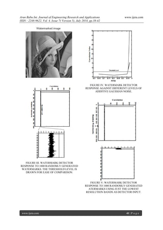 Arun Babu Int. Journal of Engineering Research and Applications www.ijera.com 
ISSN : 2248-9622, Vol. 4, Issue 7( Version 5), July 2014, pp.38-42 
www.ijera.com 41 | P a g e 
FIGURE III. WATERMARK DETECTOR RESPONSE TO 1000 RANDOMLY GENERATED WATERMARKS. THE THRESHOLD LEVEL IS DRAWN FOR EASE OF COMPARISON. 
FIGURE IV. WATERMARK DETECTOR RESPONSE AGAINST DIFFERENT LEVELS OF ADDITIVE GAUSSIAN NOISE. 
FIGURE V: WATERMARK DETECTOR RESPONSE TO 1000 RANDOMLY GENERATED ATERMARKS USING JUST THE LOWEST RESOLUTION BANDS AS DETECTOR INPUT. 
 