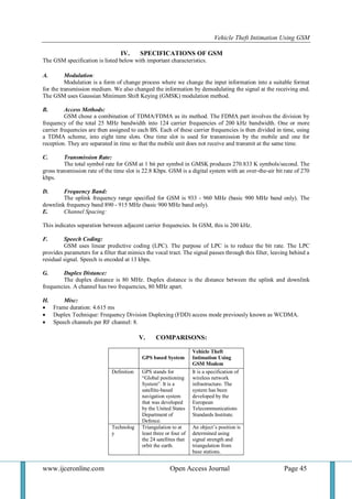 Vehicle Theft Intimation Using GSM 
www.ijceronline.com Open Access Journal Page 45 
IV. SPECIFICATIONS OF GSM 
The GSM specification is listed below with important characteristics. 
A. Modulation: 
Modulation is a form of change process where we change the input information into a suitable format for the transmission medium. We also changed the information by demodulating the signal at the receiving end. The GSM uses Gaussian Minimum Shift Keying (GMSK) modulation method. 
B. Access Methods: 
GSM chose a combination of TDMA/FDMA as its method. The FDMA part involves the division by frequency of the total 25 MHz bandwidth into 124 carrier frequencies of 200 kHz bandwidth. One or more carrier frequencies are then assigned to each BS. Each of these carrier frequencies is then divided in time, using a TDMA scheme, into eight time slots. One time slot is used for transmission by the mobile and one for reception. They are separated in time so that the mobile unit does not receive and transmit at the same time. 
C. Transmission Rate: 
The total symbol rate for GSM at 1 bit per symbol in GMSK produces 270.833 K symbols/second. The gross transmission rate of the time slot is 22.8 Kbps. GSM is a digital system with an over-the-air bit rate of 270 kbps. 
D. Frequency Band: 
The uplink frequency range specified for GSM is 933 - 960 MHz (basic 900 MHz band only). The downlink frequency band 890 - 915 MHz (basic 900 MHz band only). 
E. Channel Spacing: 
This indicates separation between adjacent carrier frequencies. In GSM, this is 200 kHz. 
F. Speech Coding: 
GSM uses linear predictive coding (LPC). The purpose of LPC is to reduce the bit rate. The LPC provides parameters for a filter that mimics the vocal tract. The signal passes through this filter, leaving behind a residual signal. Speech is encoded at 13 kbps. 
G. Duplex Distance: 
The duplex distance is 80 MHz. Duplex distance is the distance between the uplink and downlink frequencies. A channel has two frequencies, 80 MHz apart. 
H. Misc: 
 Frame duration: 4.615 ms 
 Duplex Technique: Frequency Division Duplexing (FDD) access mode previously known as WCDMA. 
 Speech channels per RF channel: 8. 
V. COMPARISONS: 
GPS based System 
Vehicle Theft Intimation Using GSM Modem 
Definition 
GPS stands for ―Global positioning System‖. It is a satellite-based navigation system that was developed by the United States Department of Defence. 
It is a specification of wireless network infrastructure. The system has been developed by the European Telecommunications Standards Institute. 
Technology 
Triangulation to at least three or four of the 24 satellites that orbit the earth. 
An object‘s position is determined using signal strength and triangulation from base stations.  