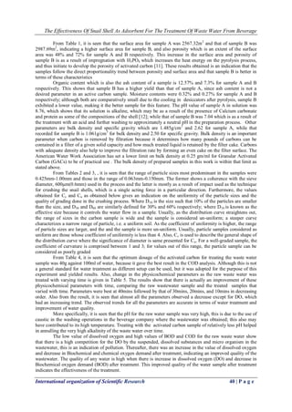 The Effectiveness Of Snail Shell As Adsorbent For The Treatment Of Waste Water From Beverage 
International organization of Scientific Research 40 | P a g e 
From Table 1, it is seen that the surface area for sample A was 2567.32m2 and that of sample B was 2987.69m2, indicating a higher surface area for sample B, and also porosity which is an extent of the surface area was 48% and 72% for sample A and B respectively. This increase in the surface area and porosity of sample B is as a result of impregnation with H3PO4 which increases the heat energy on the pyrolysis process, and thus initiate to develop the porosity of activated carbon [11]. These results obtained is an indication that the samples follow the direct proportionality trend between porosity and surface area and that sample B is better in terms of these characteristics Organic content which is also the ash content of a sample is 12.57% and 7.3% for sample A and B respectively. This shows that sample B has a higher yield than that of sample A, since ash content is not a desired parameter in an active carbon sample. Moisture contents were 0.32% and 0.27% for sample A and B respectively; although both are comparatively small due to the cooling in desiccators after pyrolysis, sample B exhibited a lower value, making it the better sample for this feature. The pH value of sample A in solution was 8.76, which shows that its solution is alkaline, which may be as a result of the presence of Calcium carbonate and protein as some of the compositions of the shell [12]; while that of sample B was 7.04 which is as a result of the treatment with an acid and further washing to approximately a neutral pH in the preparation process. Other parameters are bulk density and specific gravity which are 1.485g/cm3 and 2.62 for sample A, while that recorded for sample B is 1.061g/cm3 for bulk density and 2.50 for specific gravity. Bulk density is an important parameter when carbon is removed by filtration because it determines how many pounds of carbons can be contained in a filter of a given solid capacity and how much treated liquid is retained by the filter cake. Carbons with adequate density also help to improve the filtration rate by forming an even cake on the filter surface. The American Water Work Association has set a lower limit on bulk density at 0.25 gm/ml for Granular Activated Carbon (GACs) to be of practical use . The bulk density of prepared samples in this work is within that limit as stated above. From Tables 2 and 3, , it is seen that the range of particle sizes most predominant in the samples were 0.425mm-1.00mm and those in the range of 0.063mm-0.150mm. The former shows a coherence with the sieve diameter, 600μm(0.6mm) used in the process and the latter is mostly as a result of impact used as the technique for crushing the snail shells, which is a single acting force in a particular direction. Furthermore, the values obtained for Cc and Cu as obtained below gives an indication on the uniformity of the particle sizes and the quality of grading done in the crushing process. Where D10 is the size such that 10% of the particles are smaller than the size, and D30 and D60 are similarly defined for 30% and 60% respectively; where D10 is known as the effective size because it controls the water flow in a sample. Usually, as the distribution curve straightens out, the range of sizes in the carbon sample is wide and the sample is considered un-uniform; a steeper curve characterizes a narrow range of particle, i.e. a uniform soil. As the coefficient of uniformity is higher, the range of particle sizes are larger, and the and the sample is more un-uniform. Usually, particle samples considered as uniform are those whose coefficient of uniformity is less than 4. Also, Cc is used to describe the general shape of the distribution curve where the significance of diameter is same presented for Cu. For a well-graded sample, the coefficient of curvature is comprised between 1 and 3; for values out of this range, the particle sample can be considered as poorly graded From Table 4, it is seen that the optimum dosage of the activated carbon for treating the waste water sample was 40g against 100ml of water, because it gave the best result in the COD analysis. Although this is not a general standard for water treatment as different setup can be used, but it was adopted for the purpose of this experiment and yielded results. Also, change in the physicochemical parameters as the raw waste water was treated with varying time is given in Table 5. The results show that there is actually an improvement of these physicochemical parameters with time, comparing the raw wastewater sample and the treated samples that varied with time. Parameters were best at 40mins followed by that of 30mins, 20mins, and 10mins in decreasing order. Also from the result, it is seen that almost all the parameters observed a decrease except for DO, which had an increasing trend. The observed trends for all the parameters are accurate in terms of water treatment and improvement of water quality. More specifically, it is seen that the pH for the raw water sample was very high, this is due to the use of caustic in the washing operations in the beverage company where the wastewater was obtained; this also may have contributed to its high temperature. Treating with the activated carbon sample of relatively less pH helped in annulling the very high alkalinity of the waste water over time. The low value of dissolved oxygen and high values of BOD and COD for the raw waste water show that there is a high competition for the DO by the suspended, dissolved substances and micro organism in the wastewater, this is an indication of pollution. Thereafter, there was an increase in the value of dissolved oxygen and decrease in Biochemical and chemical oxygen demand after treatment, indicating an improved quality of the wastewater. The quality of any water is high when there is increase in dissolved oxygen (DO) and decrease in Biochemical oxygen demand (BOD) after treatment. This improved quality of the water sample after treatment indicates the effectiveness of the treatment.  