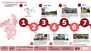 Alvarado Moron Monica
Romina Reategui Canecillas
1.CONTEXTO HISTÓRICO
1.1 EMPRESARIAL -
COMERCIAL
DOCENTE:
A R Q . O m a r W i n c h o
A R Q . J a v i e r C a b a l l e r o
ALUMNOS
TALLER DE
ARQUITECTURA
VIII Á n a l i s i s u r b a n o
L-7 T E M A :
Leydi Soto Tiburcio
Iris Torres Gonzales
Deysi Liset Cordova Payano G-5
1 494 64 m2
1962 1980-1990 2000
2010 2015 2021
1
2
3
4
5
6
FACULTAD DE ARQUITECTURA
Ciclo 2023-2
Expansión de zonas residenciales y
comerciales.
Se establecen varios centros comerciales
y áreas de entretenimiento en La Molina,
atrayendo tanto a residentes del mismo
distrito como externos.
La Molina se convierte en un
centro de actividad empresarial
en Lima, con la llegada de
nuevas empresas y oficinas
corporativas.
Se desarrollan parques
industriales y tecnológicos para
atraer a empresas de tecnología
y negocios relacionados.
*La Molina alberga una variedad de
empresas en sectores como tecnología,
servicios financieros, comercio minorista
y educación.
*Se promueve la sostenibilidad
empresarial y la social corporativa
2022
Se fomenta la
colaboración entre
empresas locales y se
organizan eventos de
networking
7
 